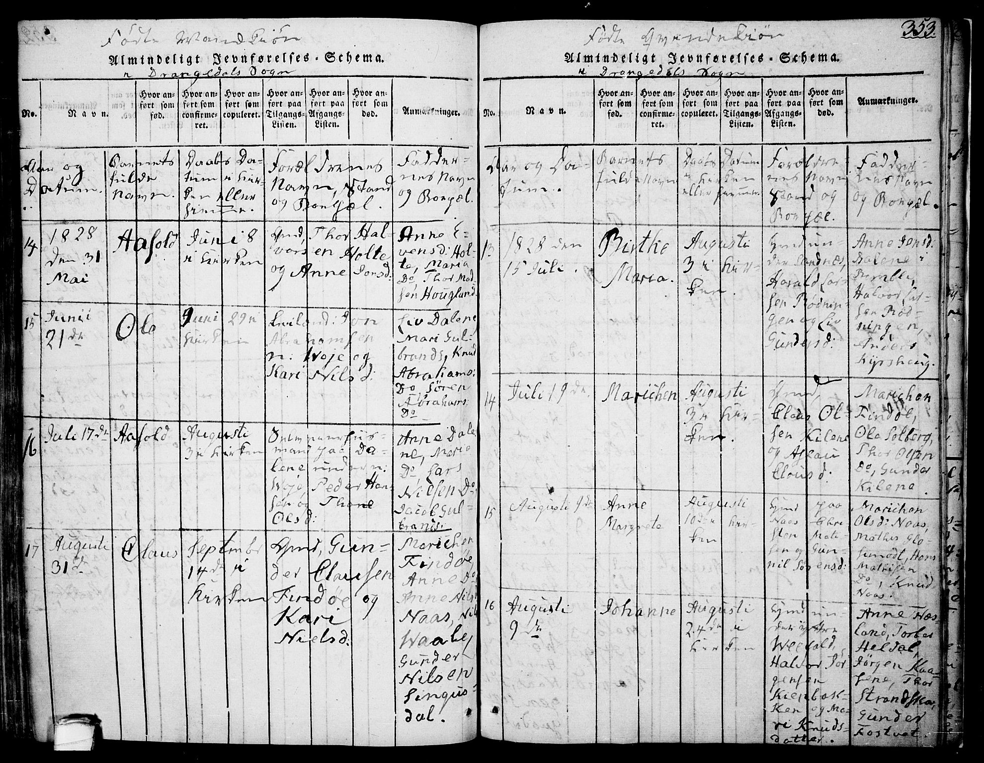 Drangedal kirkebøker, AV/SAKO-A-258/F/Fa/L0005: Ministerialbok nr. 5 /1, 1814-1831, s. 353