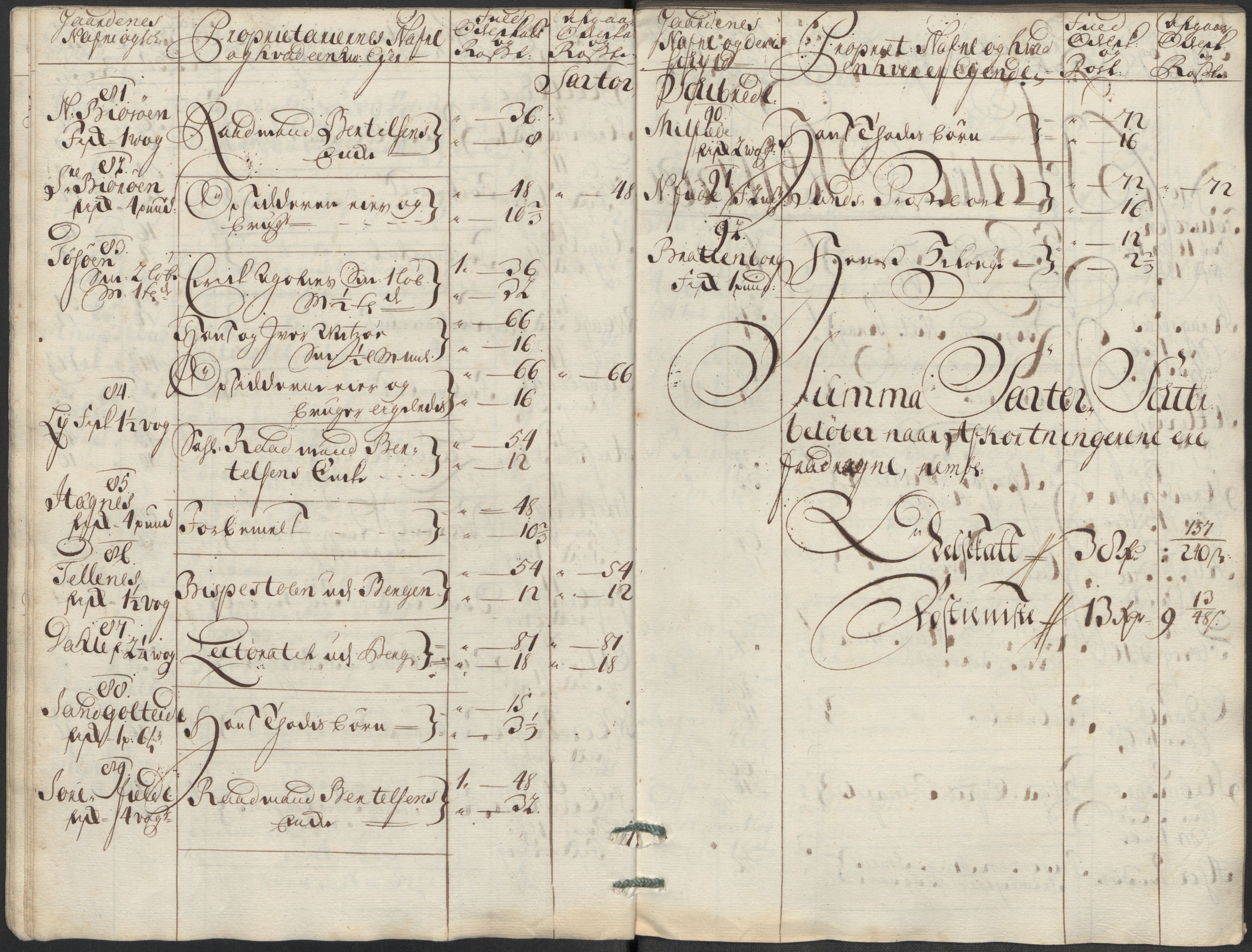 Rentekammeret inntil 1814, Reviderte regnskaper, Fogderegnskap, AV/RA-EA-4092/R51/L3197: Fogderegnskap Nordhordland og Voss, 1714, s. 58