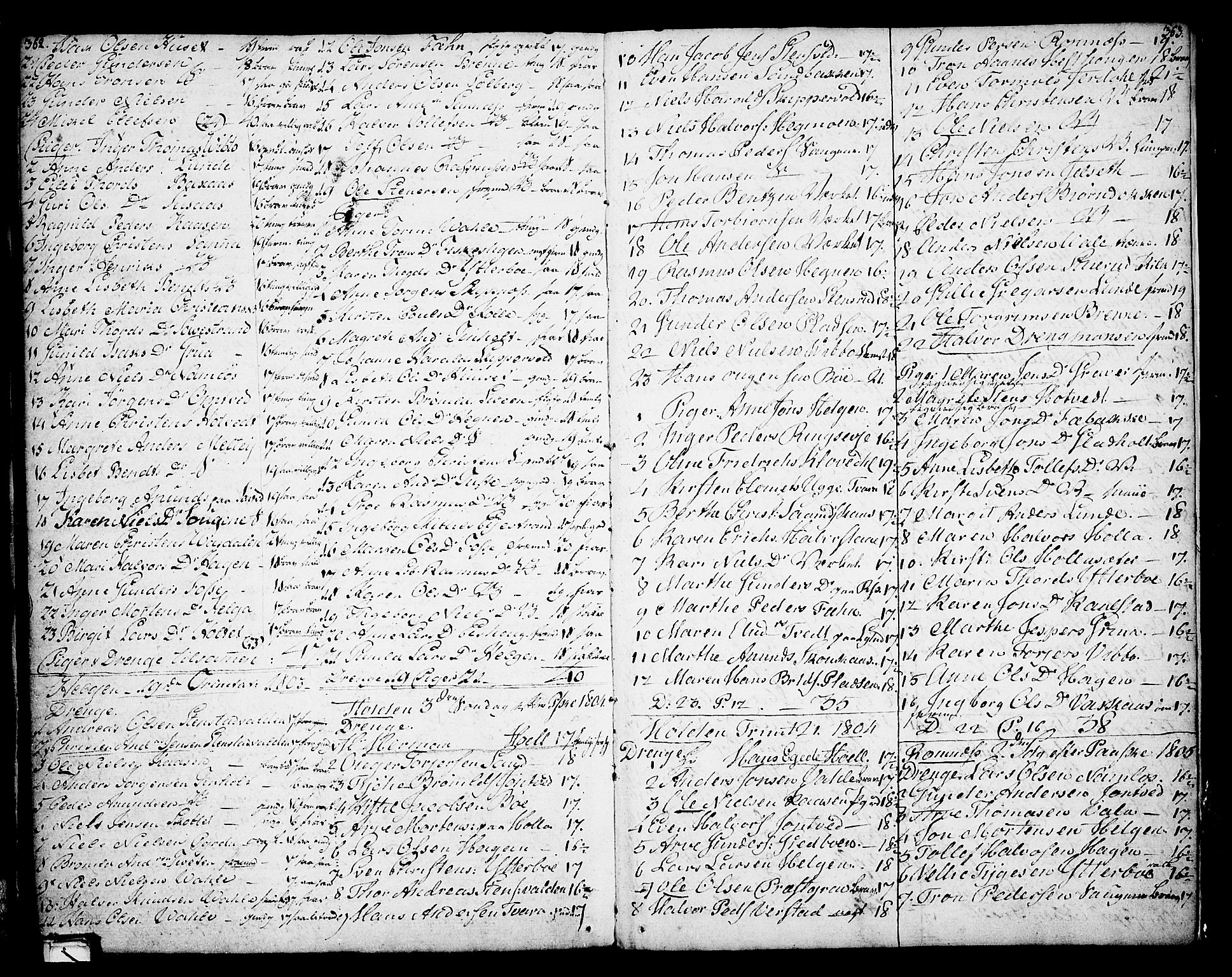 Holla kirkebøker, AV/SAKO-A-272/F/Fa/L0002: Ministerialbok nr. 2, 1779-1814, s. 362-363