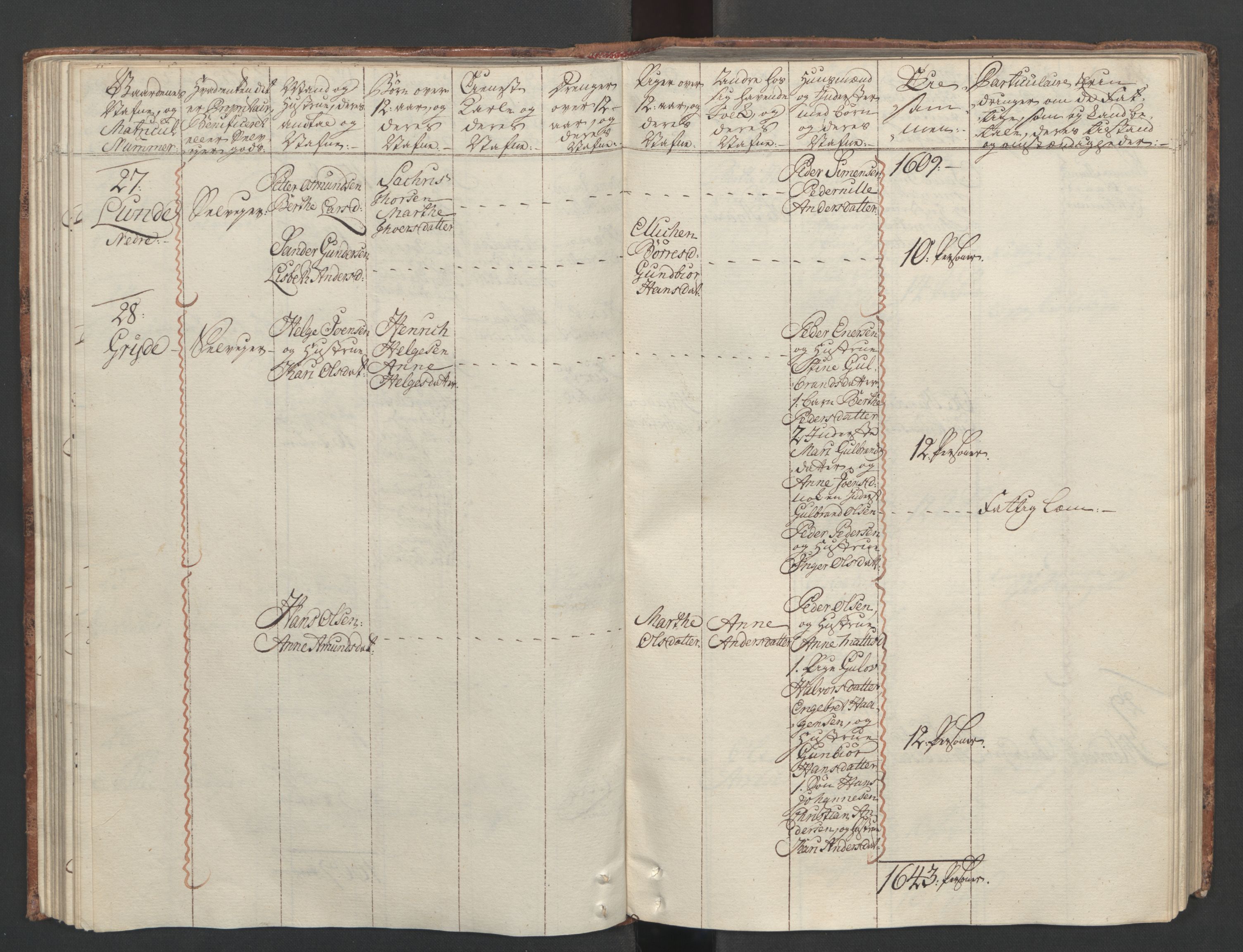 Rentekammeret inntil 1814, Reviderte regnskaper, Fogderegnskap, RA/EA-4092/R04/L0260: Ekstraskatten Moss, Onsøy, Tune, Veme og Åbygge, 1762, s. 115
