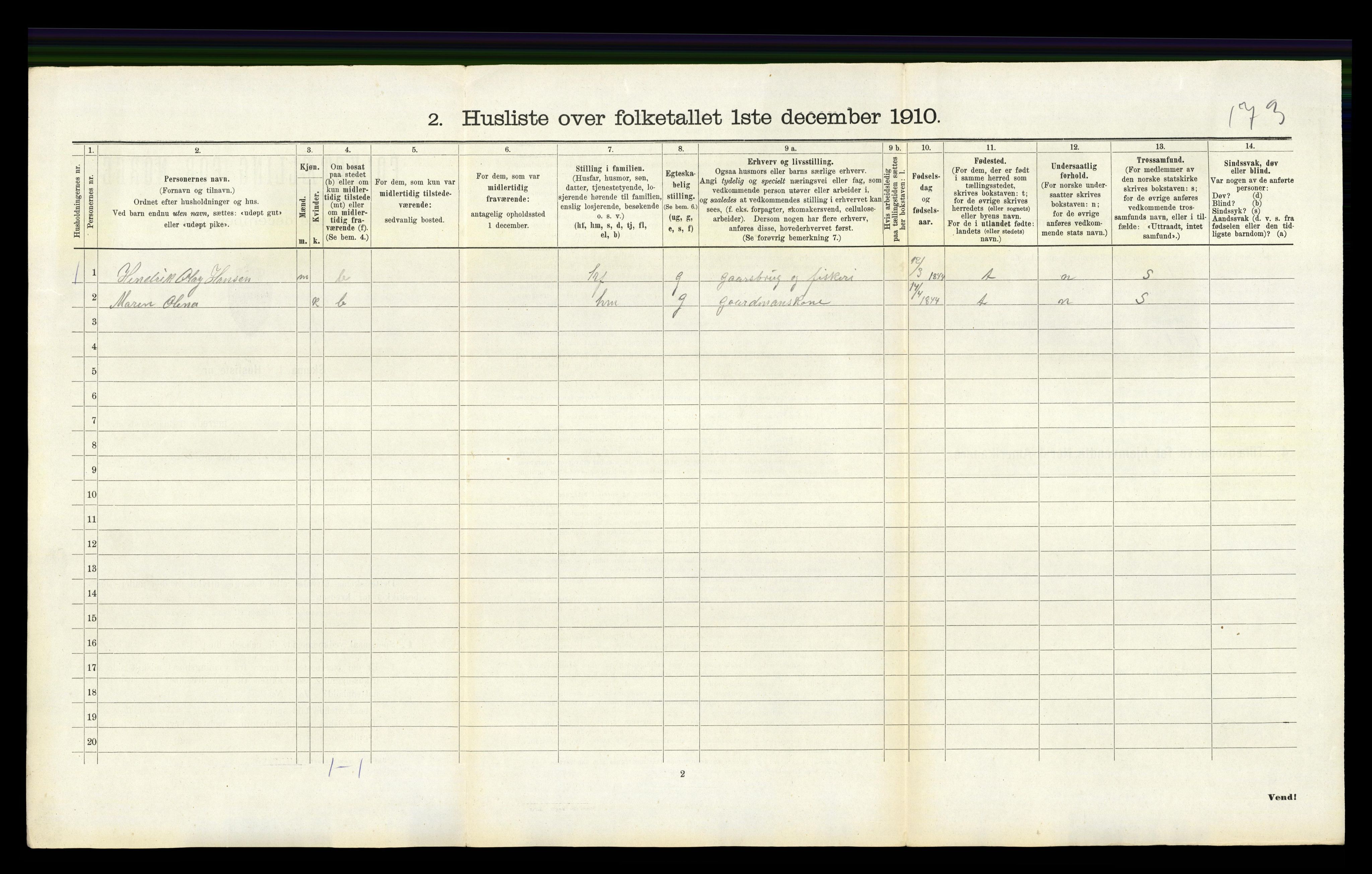 RA, Folketelling 1910 for 1126 Hetland herred, 1910, s. 2104