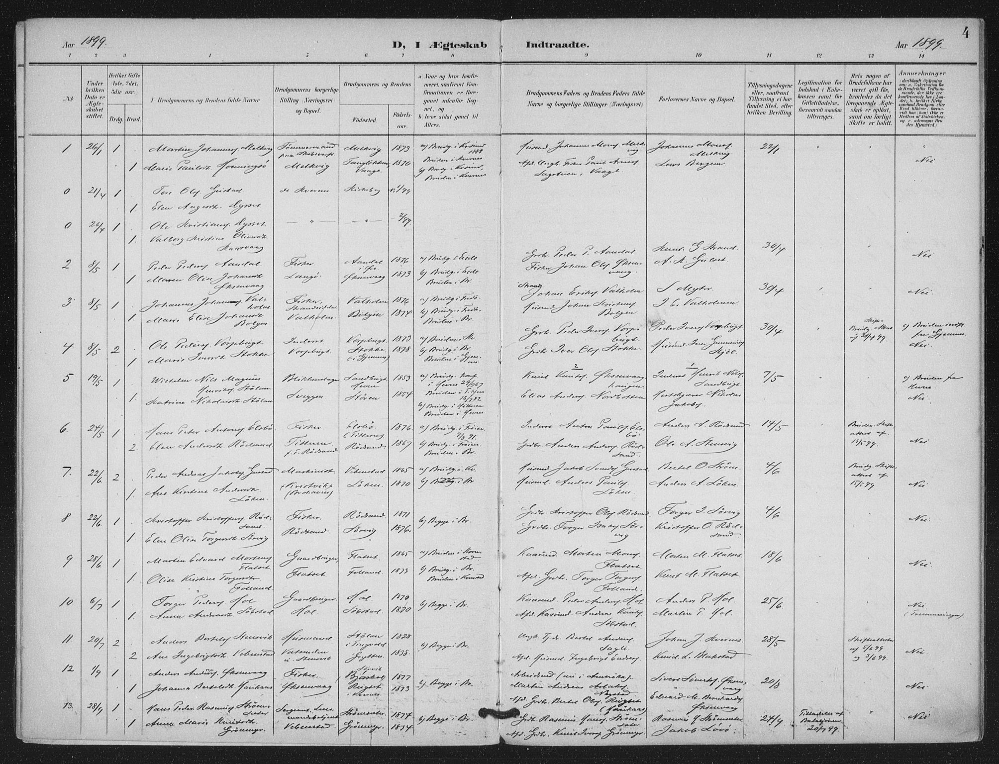 Ministerialprotokoller, klokkerbøker og fødselsregistre - Møre og Romsdal, AV/SAT-A-1454/569/L0821: Ministerialbok nr. 569A07, 1897-1907, s. 4