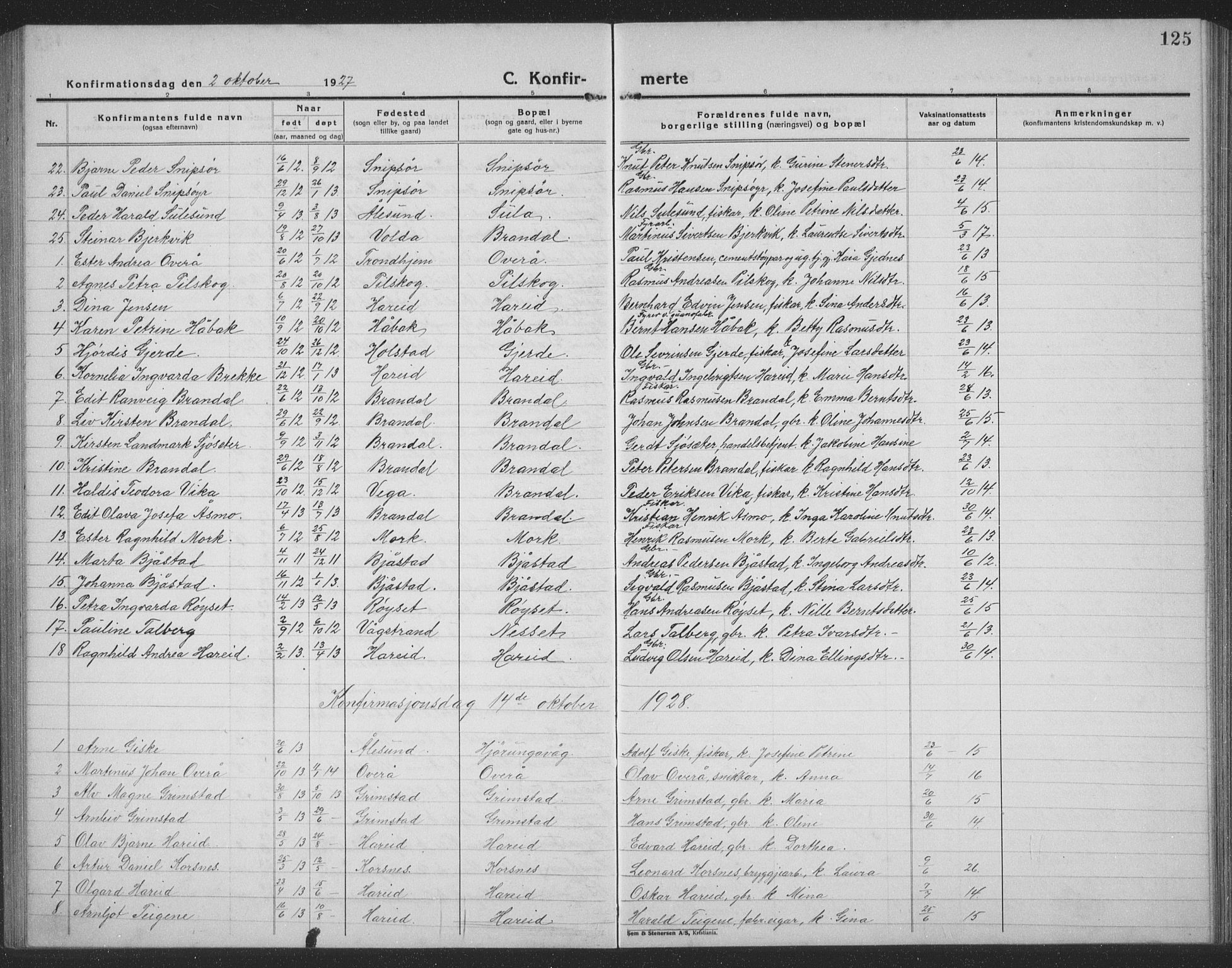 Ministerialprotokoller, klokkerbøker og fødselsregistre - Møre og Romsdal, AV/SAT-A-1454/510/L0127: Klokkerbok nr. 510C04, 1923-1939, s. 125