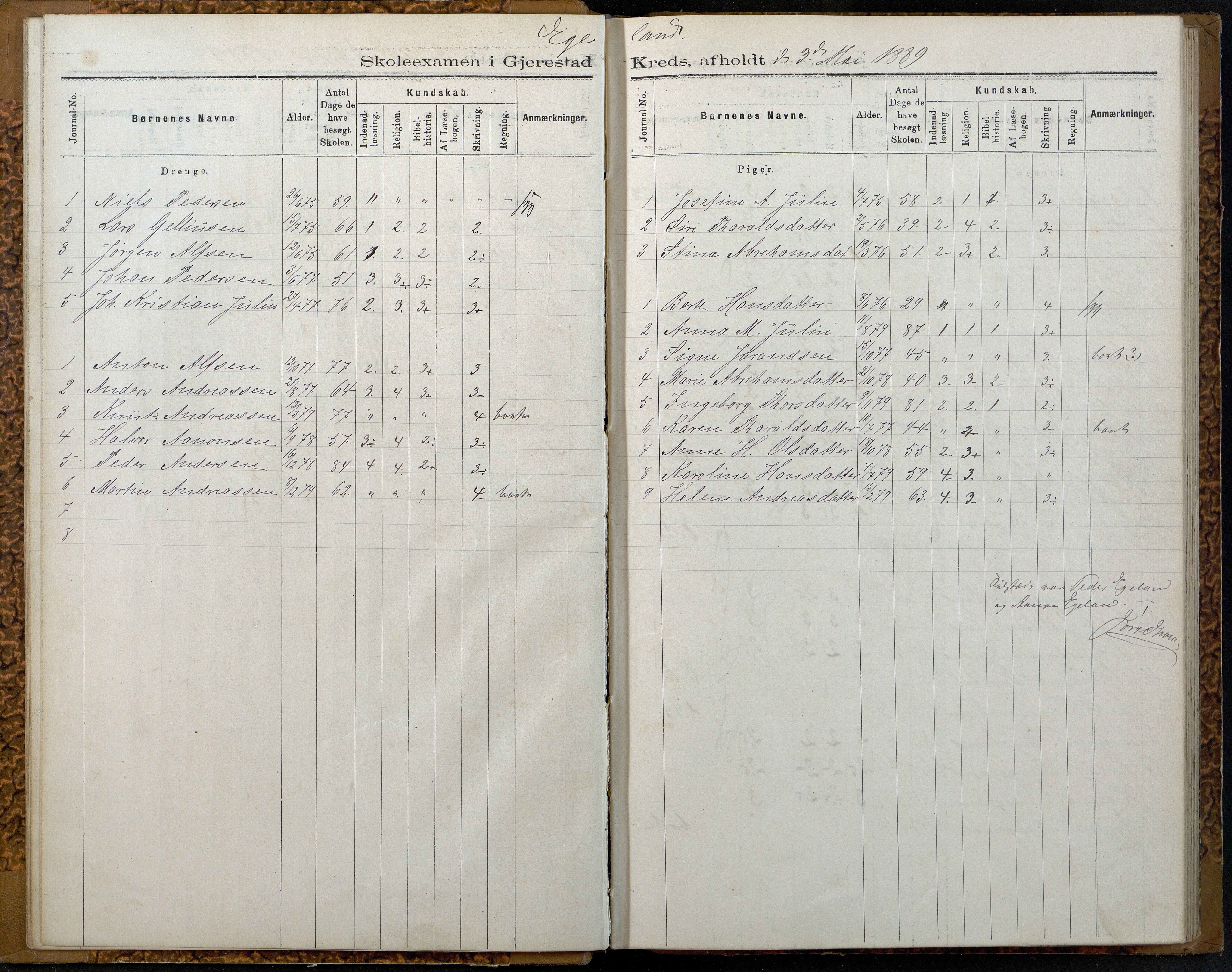 Gjerstad Kommune, Gjerstad Skole, AAKS/KA0911-550a/F02/L0007: Eksamensprotokoll Gjerstad hovedsogn, 1889-1892