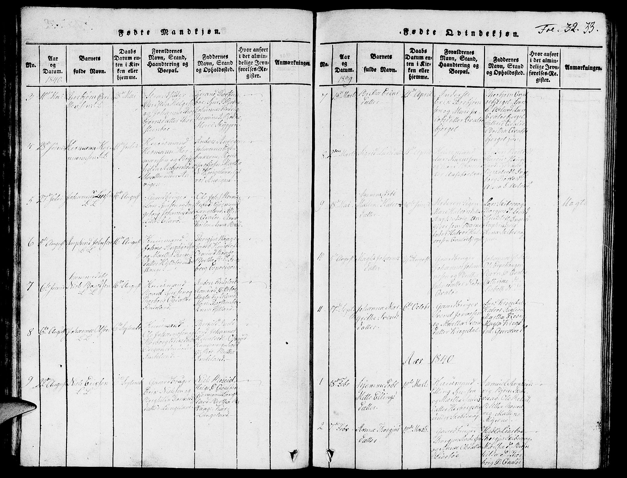 Vikedal sokneprestkontor, AV/SAST-A-101840/01/V: Klokkerbok nr. B 3, 1816-1867, s. 33