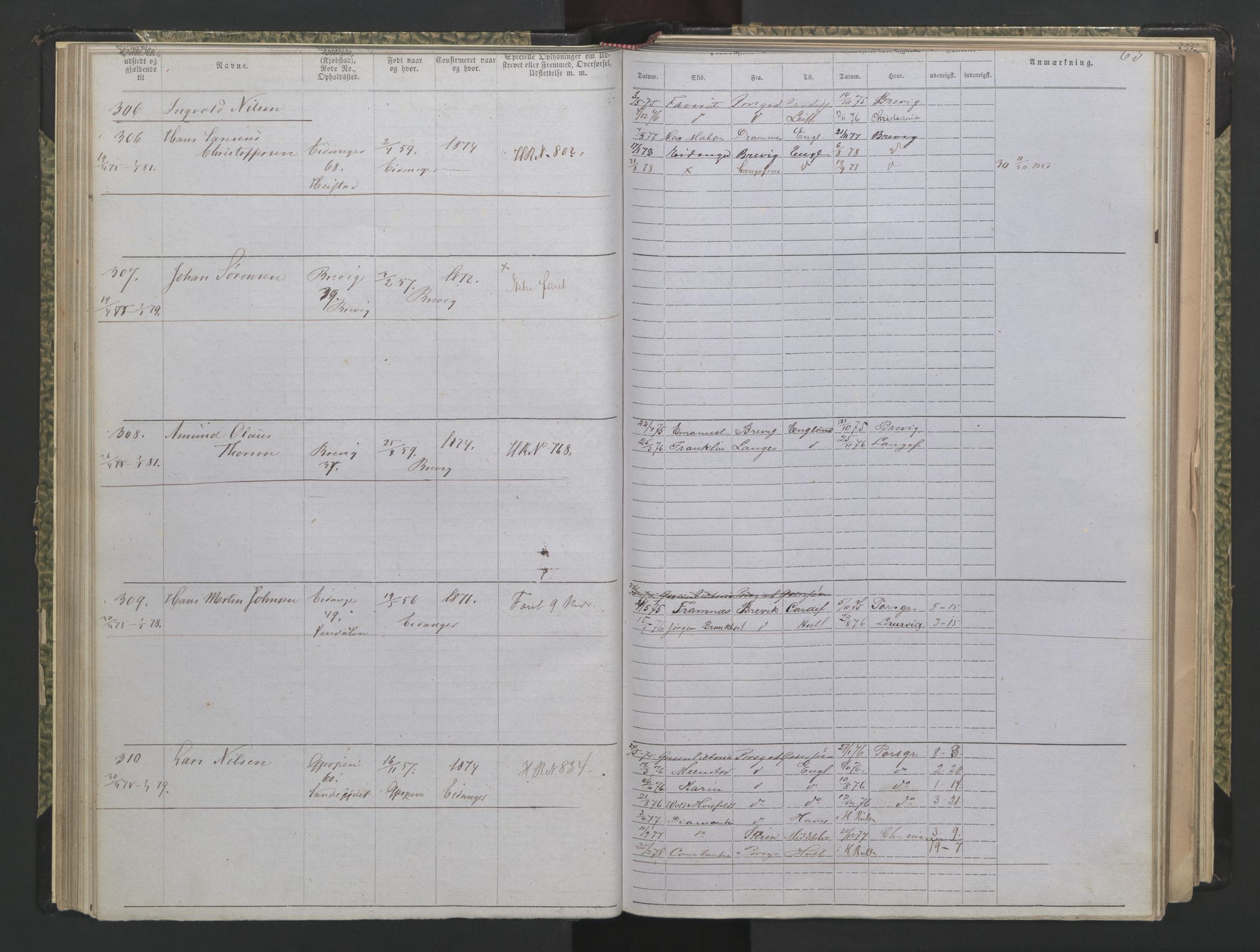 Brevik innrulleringskontor, AV/SAKO-A-833/F/Fa/L0004: Annotasjonsrulle, 1868-1948, s. 63