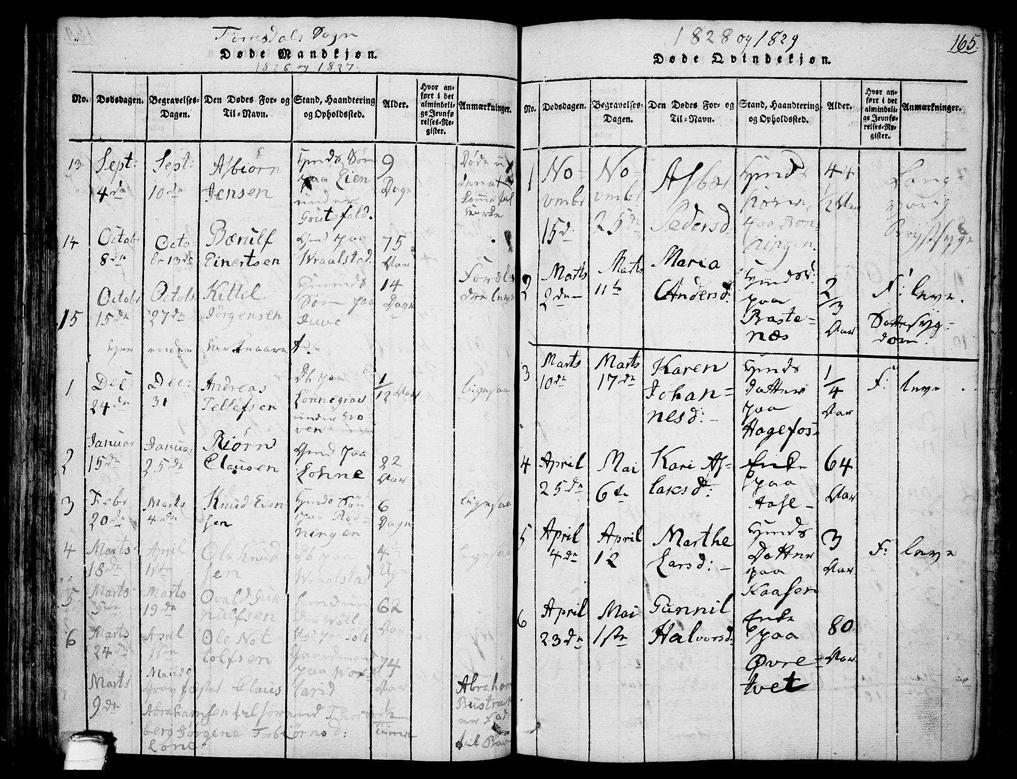 Drangedal kirkebøker, AV/SAKO-A-258/F/Fa/L0005: Ministerialbok nr. 5 /2, 1814-1831, s. 165