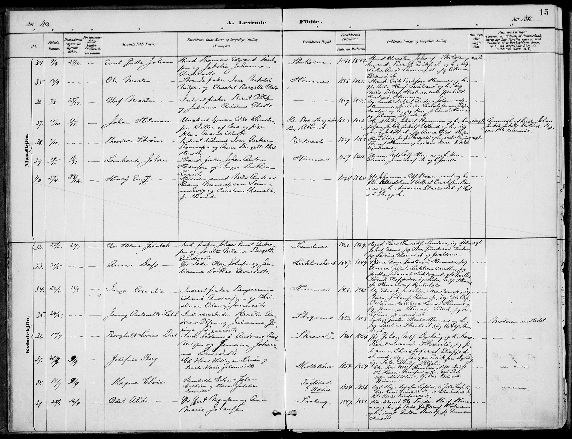 Ministerialprotokoller, klokkerbøker og fødselsregistre - Nordland, AV/SAT-A-1459/825/L0362: Ministerialbok nr. 825A16, 1886-1908, s. 15