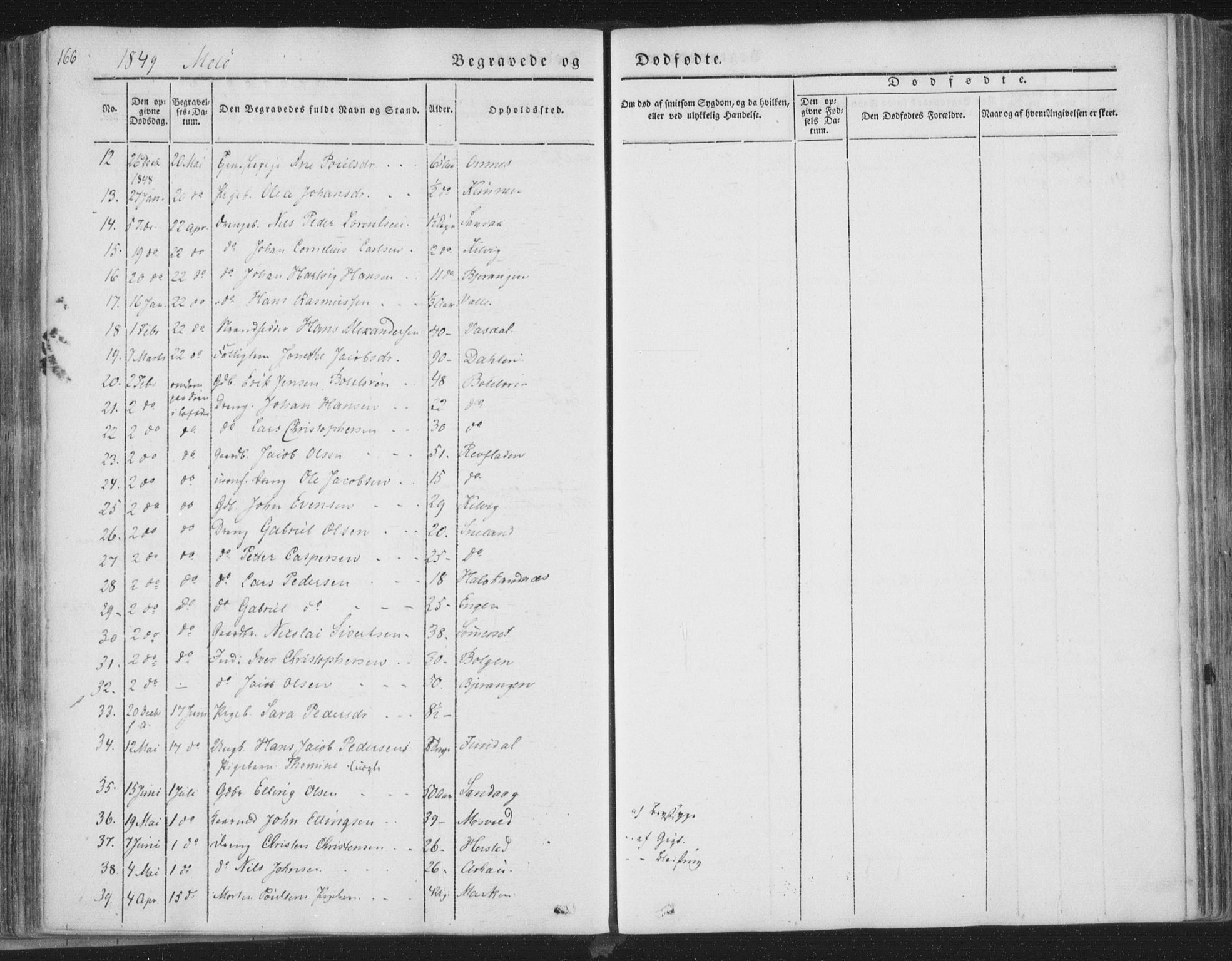 Ministerialprotokoller, klokkerbøker og fødselsregistre - Nordland, AV/SAT-A-1459/841/L0604: Ministerialbok nr. 841A09 /2, 1845-1862, s. 166