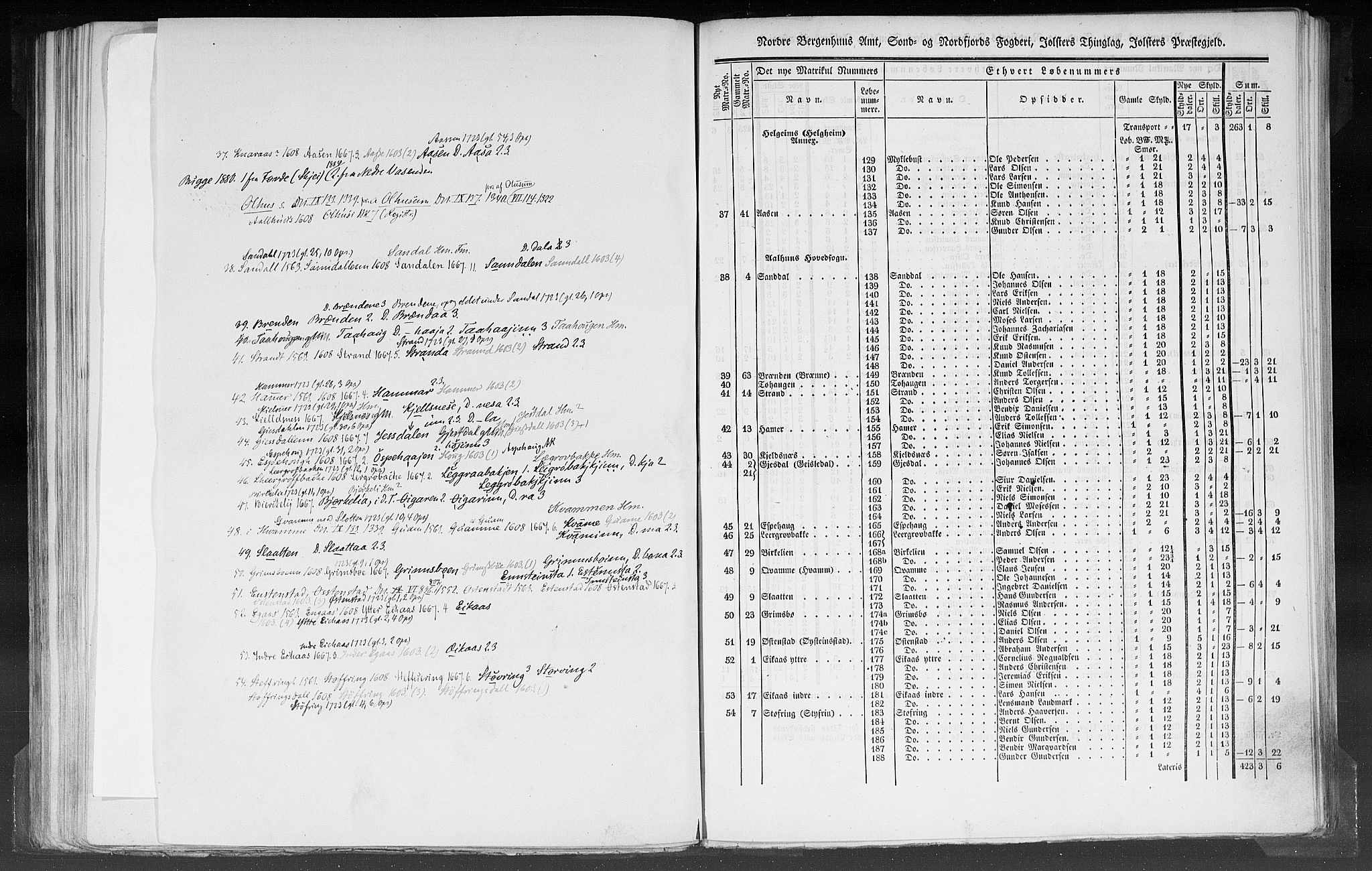 Rygh, AV/RA-PA-0034/F/Fb/L0012: Matrikkelen for 1838 - Nordre Bergenhus amt (Sogn og Fjordane fylke), 1838