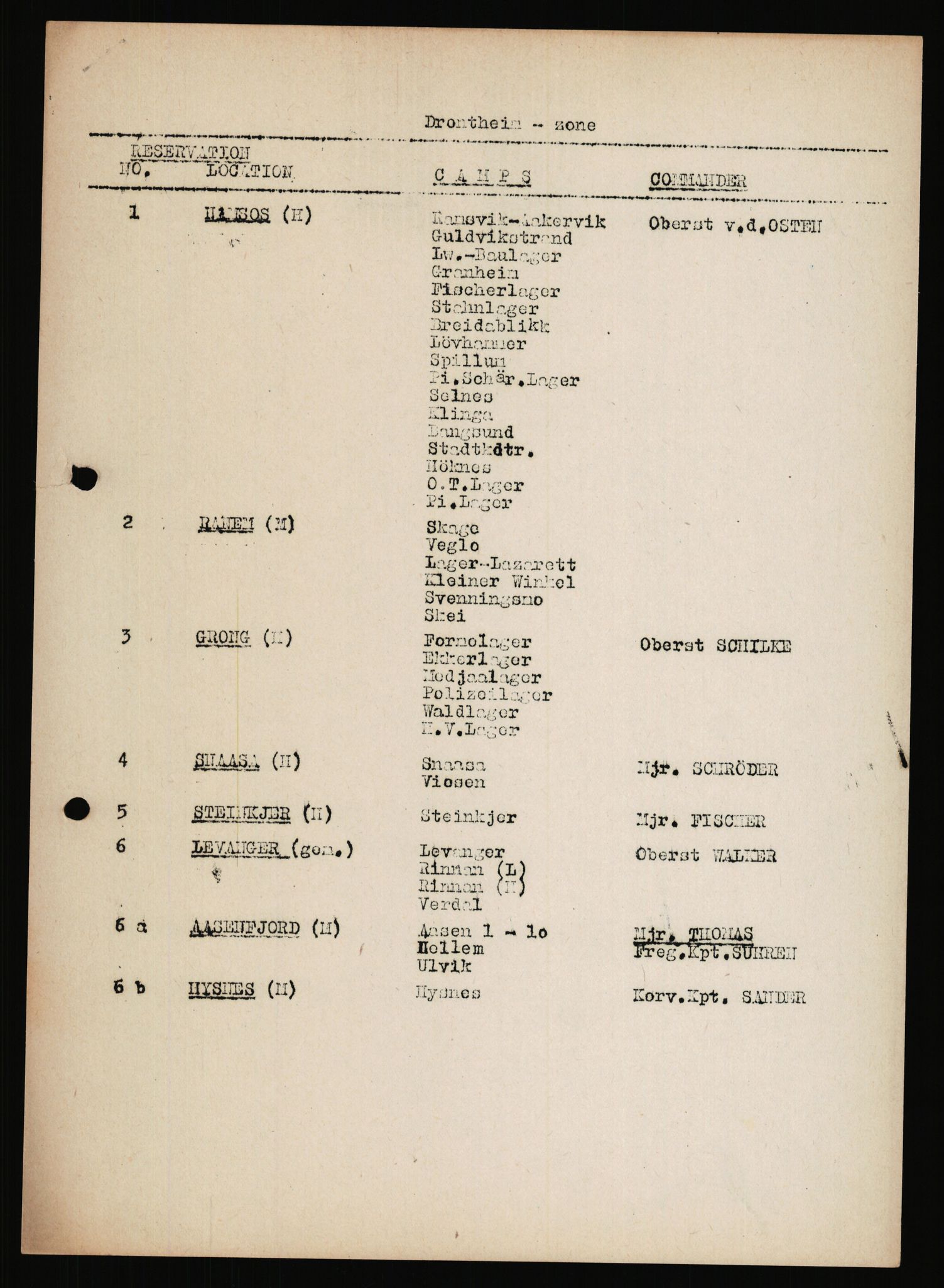 Forsvarets Overkommando. 2 kontor. Arkiv 11.4. Spredte tyske arkivsaker, AV/RA-RAFA-7031/D/Dar/Dara/L0012: AOK Diverse, 1945, s. 772