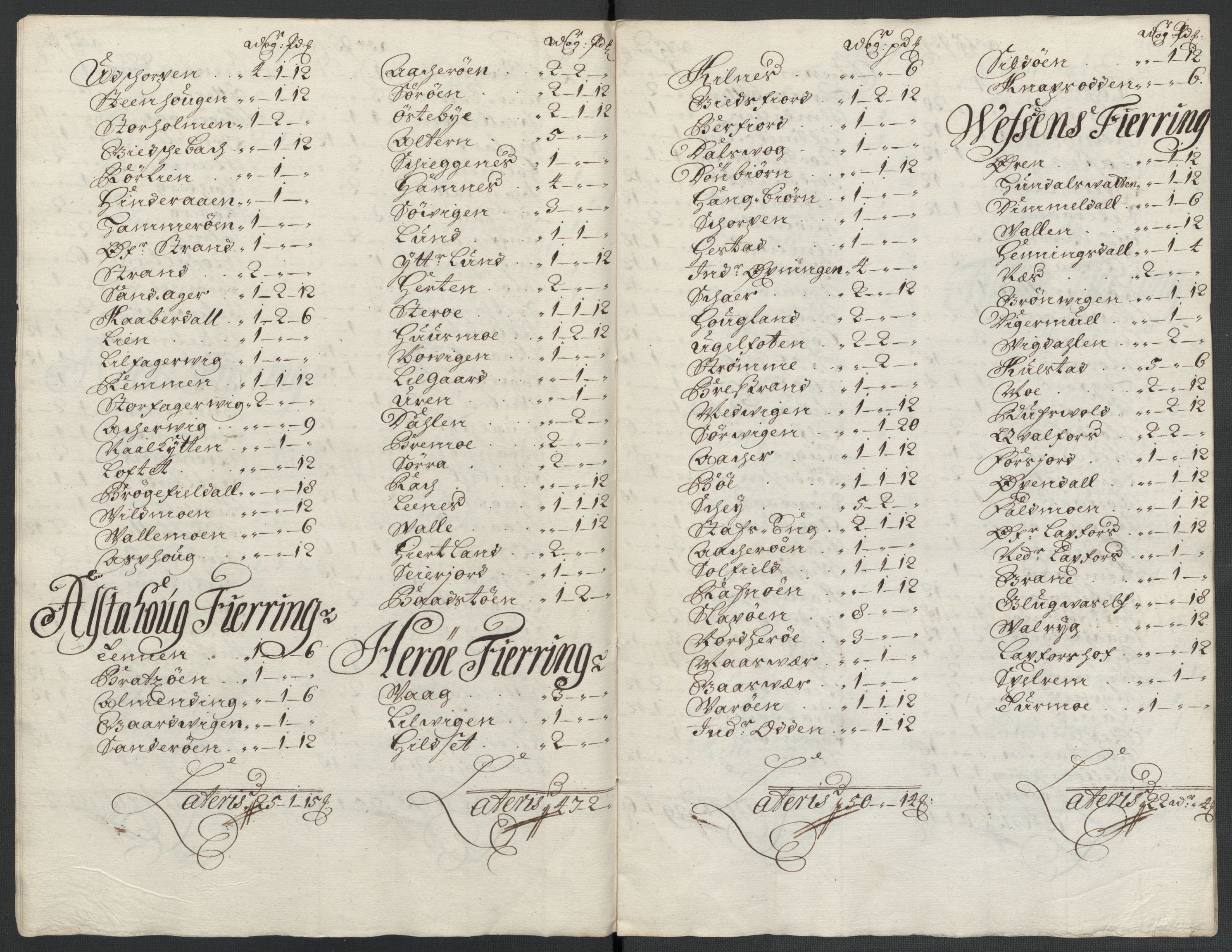Rentekammeret inntil 1814, Reviderte regnskaper, Fogderegnskap, AV/RA-EA-4092/R65/L4508: Fogderegnskap Helgeland, 1702-1705, s. 305