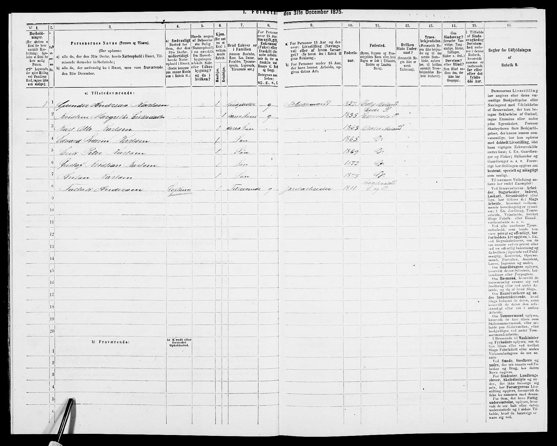 SAK, Folketelling 1875 for 0926L Vestre Moland prestegjeld, Vestre Moland sokn, 1875, s. 401