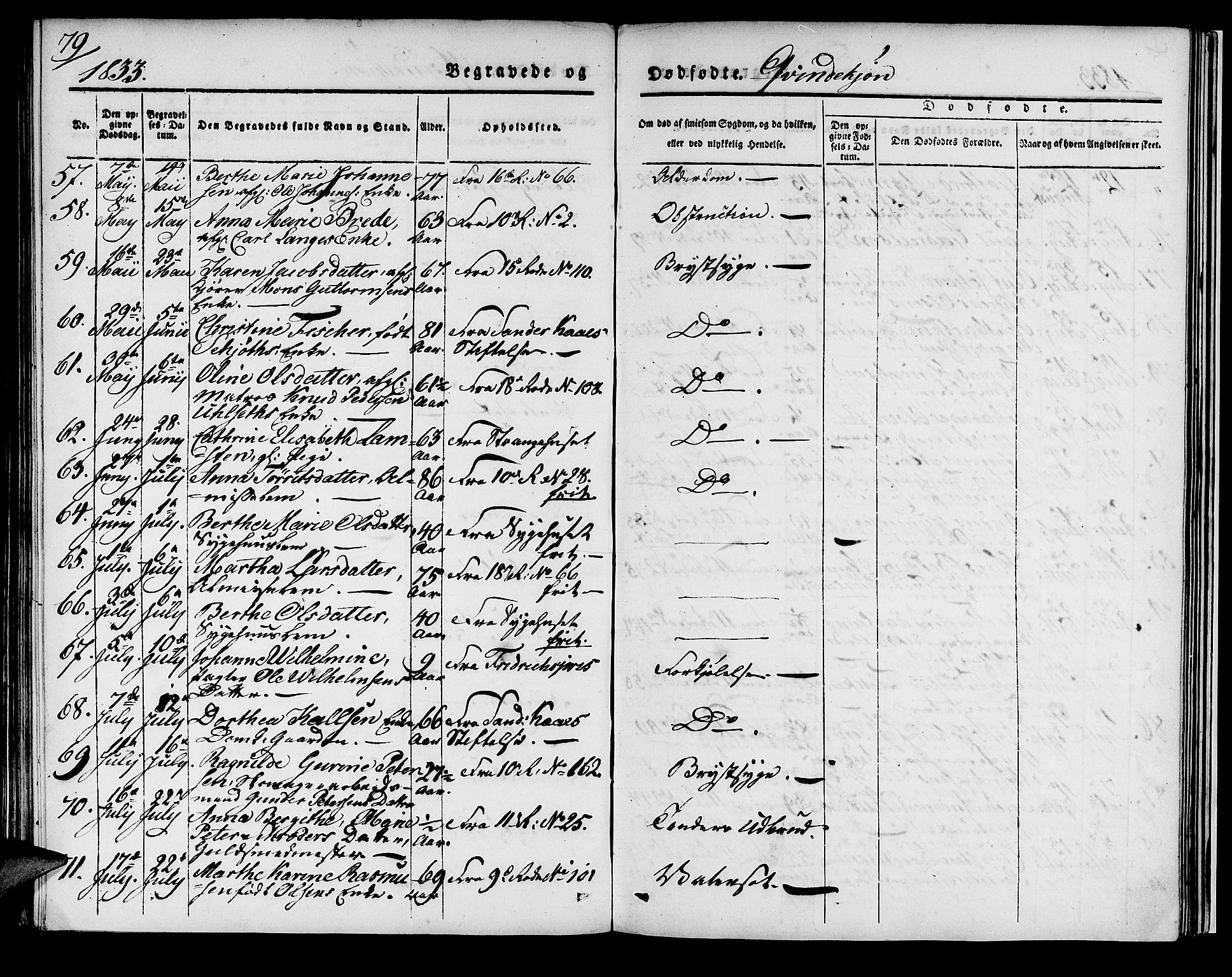 Domkirken sokneprestembete, AV/SAB-A-74801/H/Haa/L0014: Ministerialbok nr. A 13, 1830-1837, s. 79