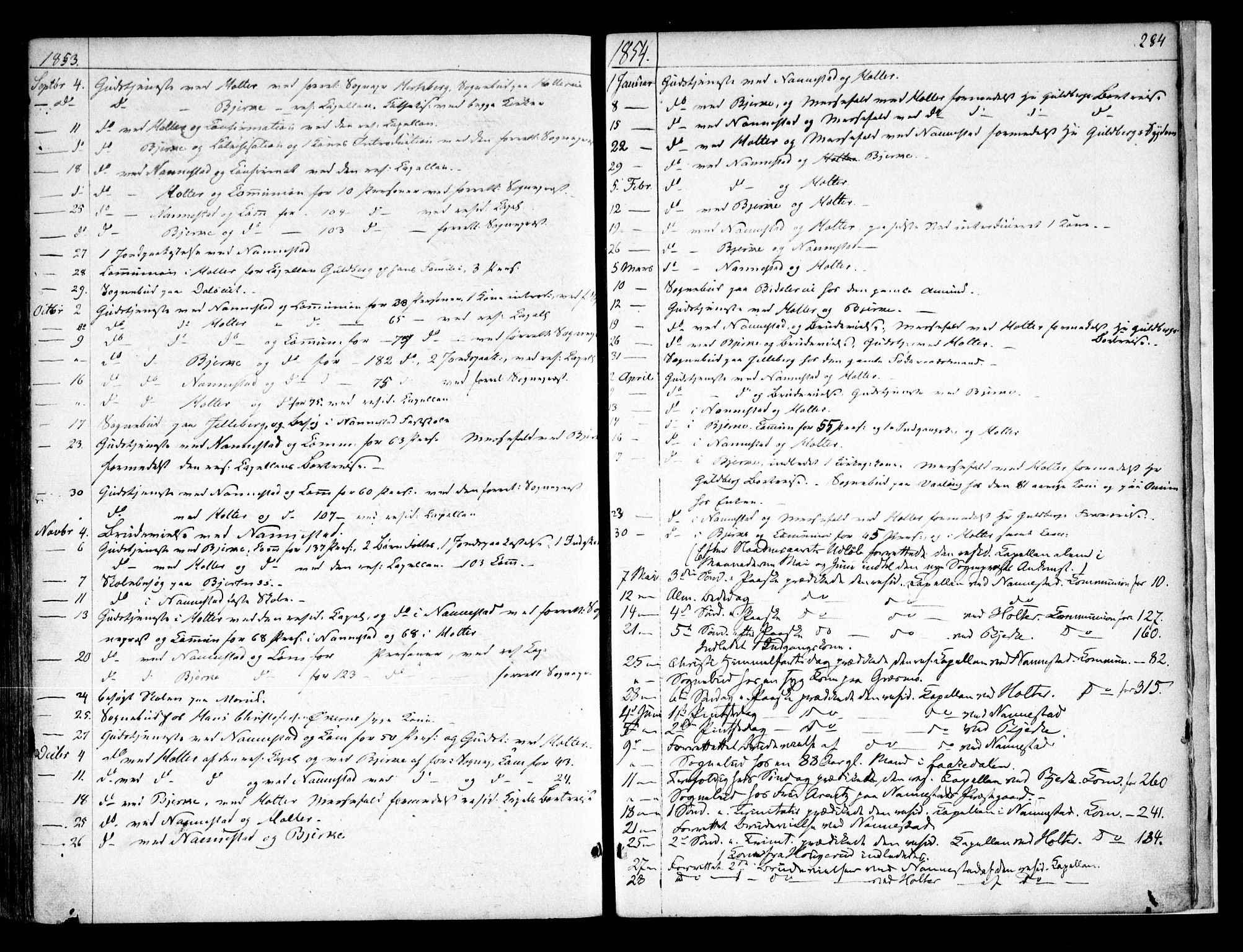 Nannestad prestekontor Kirkebøker, AV/SAO-A-10414a/F/Fa/L0011: Ministerialbok nr. I 11, 1850-1859, s. 284