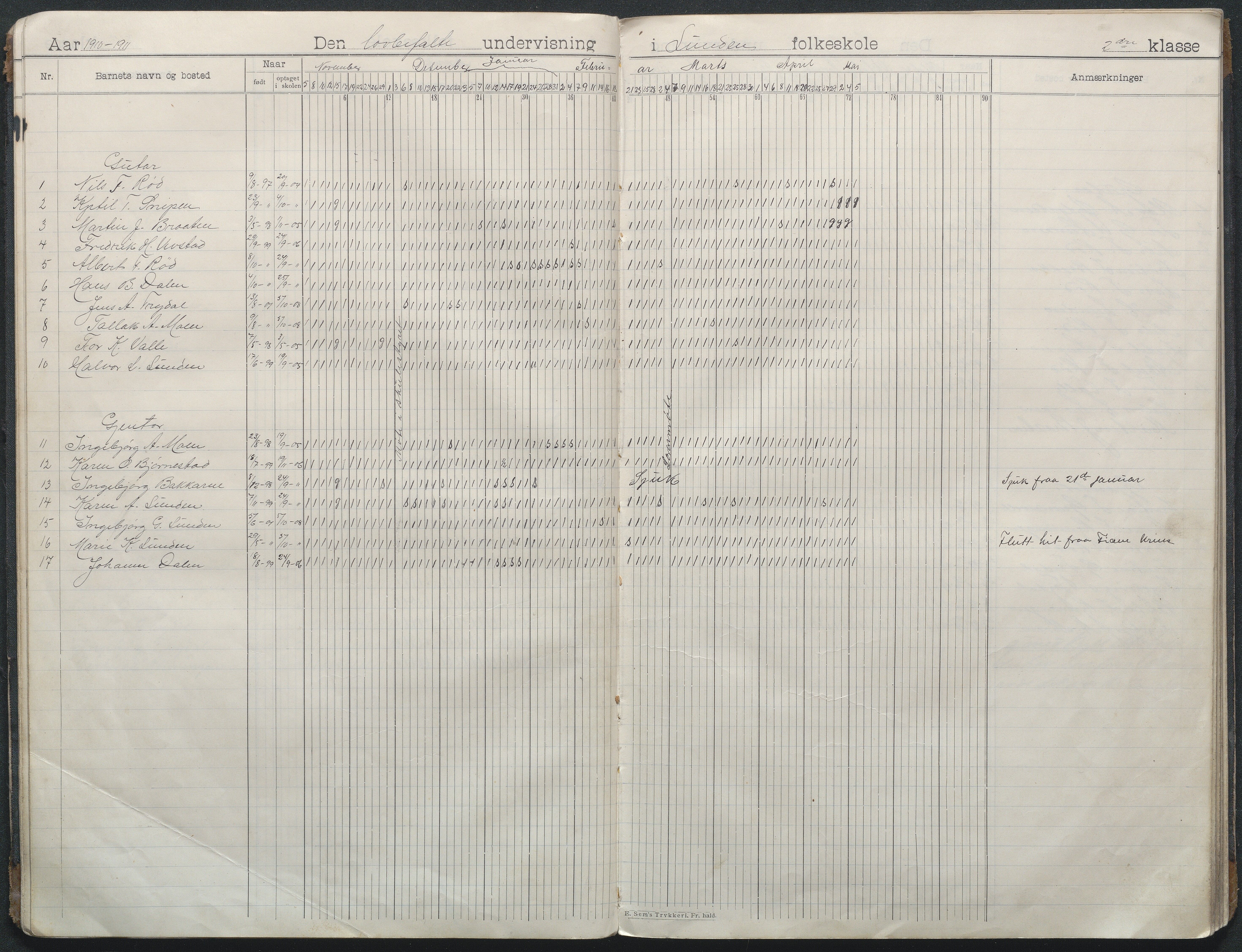 Gjerstad Kommune, Lunden Skole, AAKS/KA0911-550b/F01/L0003: Dagbok, 1906-1931