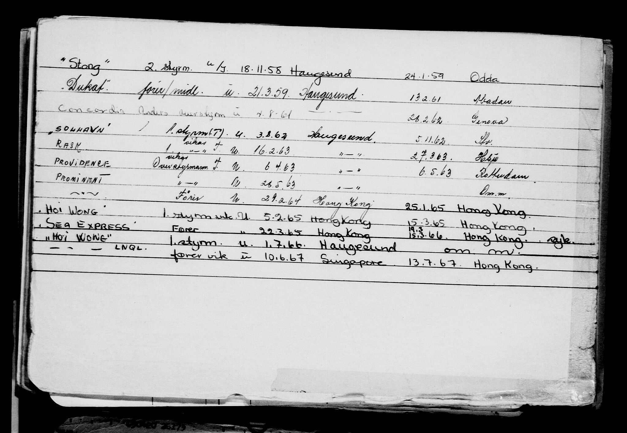 Direktoratet for sjømenn, AV/RA-S-3545/G/Gb/L0179: Hovedkort, 1920, s. 76