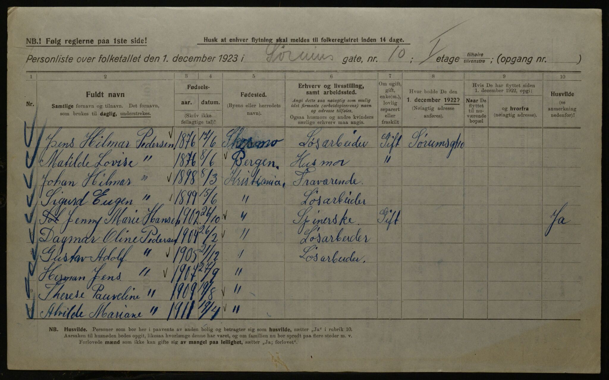 OBA, Kommunal folketelling 1.12.1923 for Kristiania, 1923, s. 118415