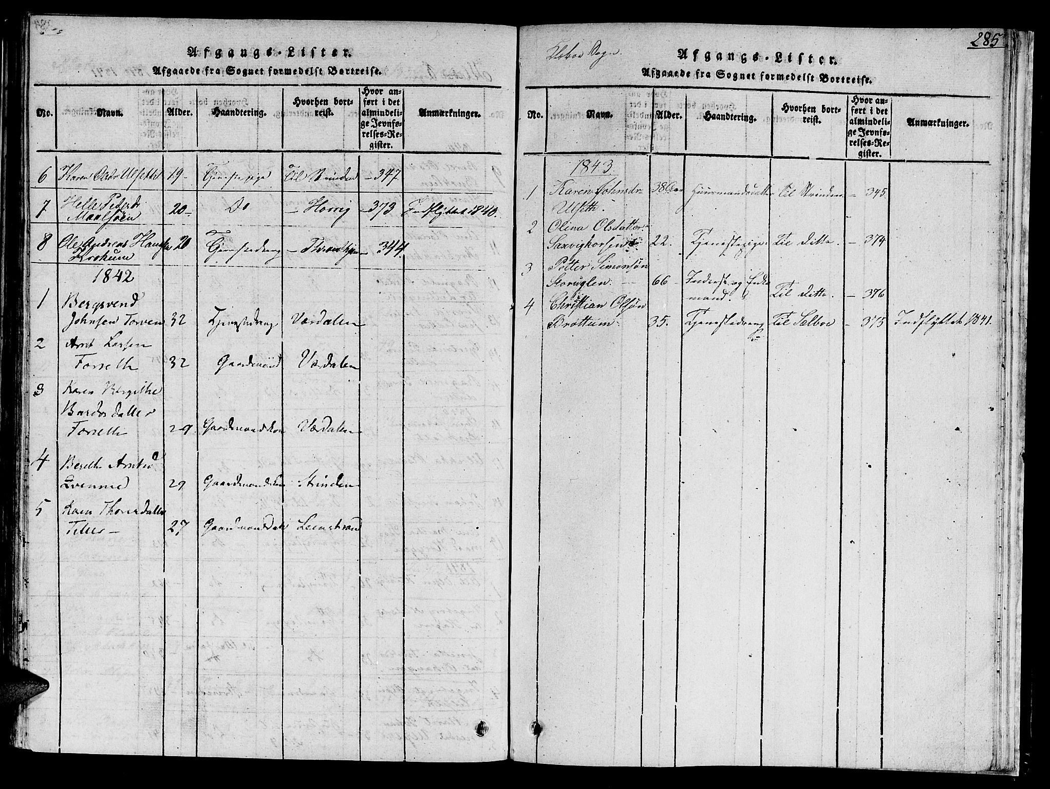 Ministerialprotokoller, klokkerbøker og fødselsregistre - Sør-Trøndelag, AV/SAT-A-1456/618/L0439: Ministerialbok nr. 618A04 /1, 1816-1843, s. 285