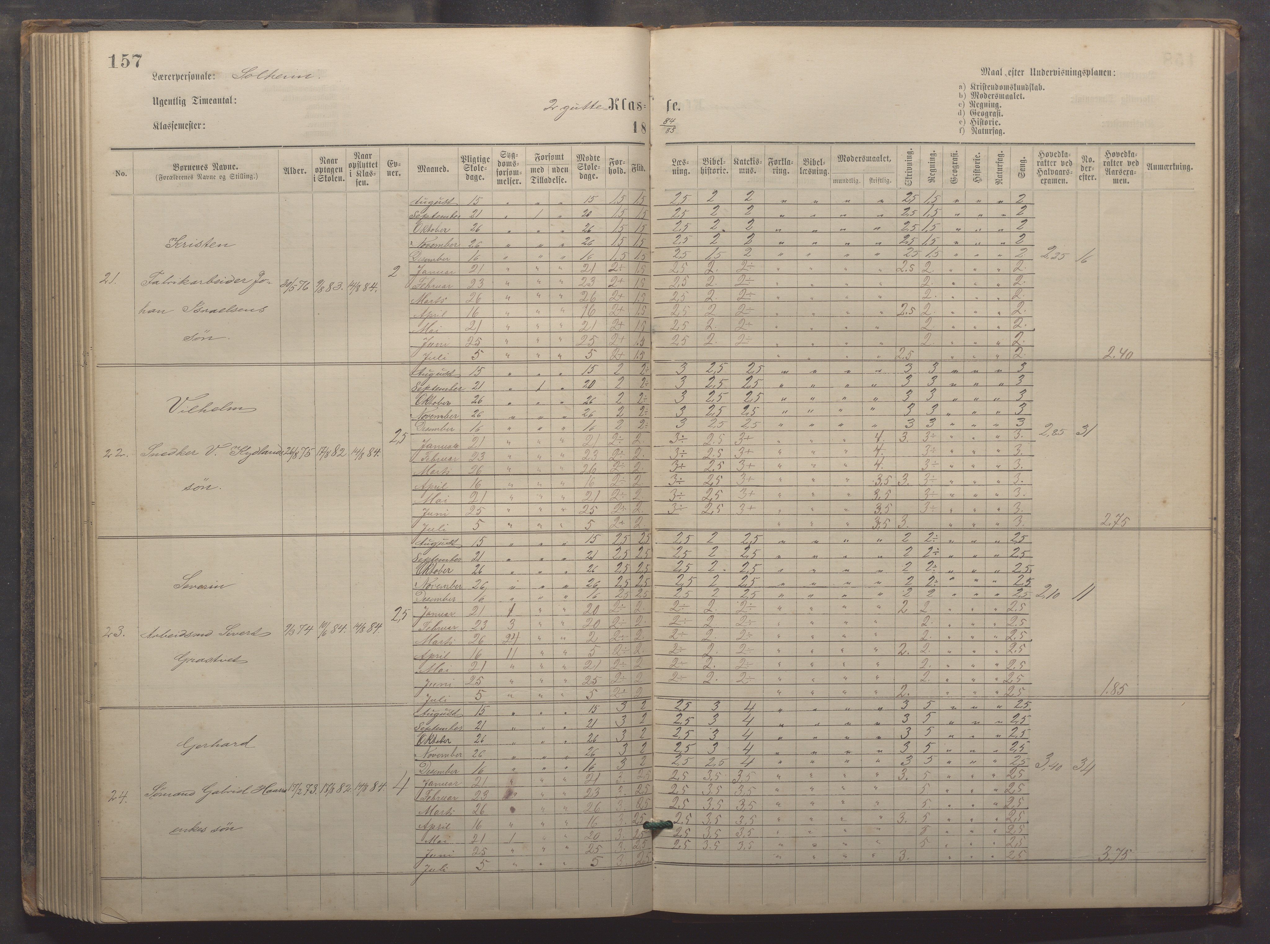 Egersund kommune (Ladested) - Egersund almueskole/folkeskole, IKAR/K-100521/H/L0019: Skoleprotokoll - Almueskolen, 1./2. klasse, 1878-1886, s. 157