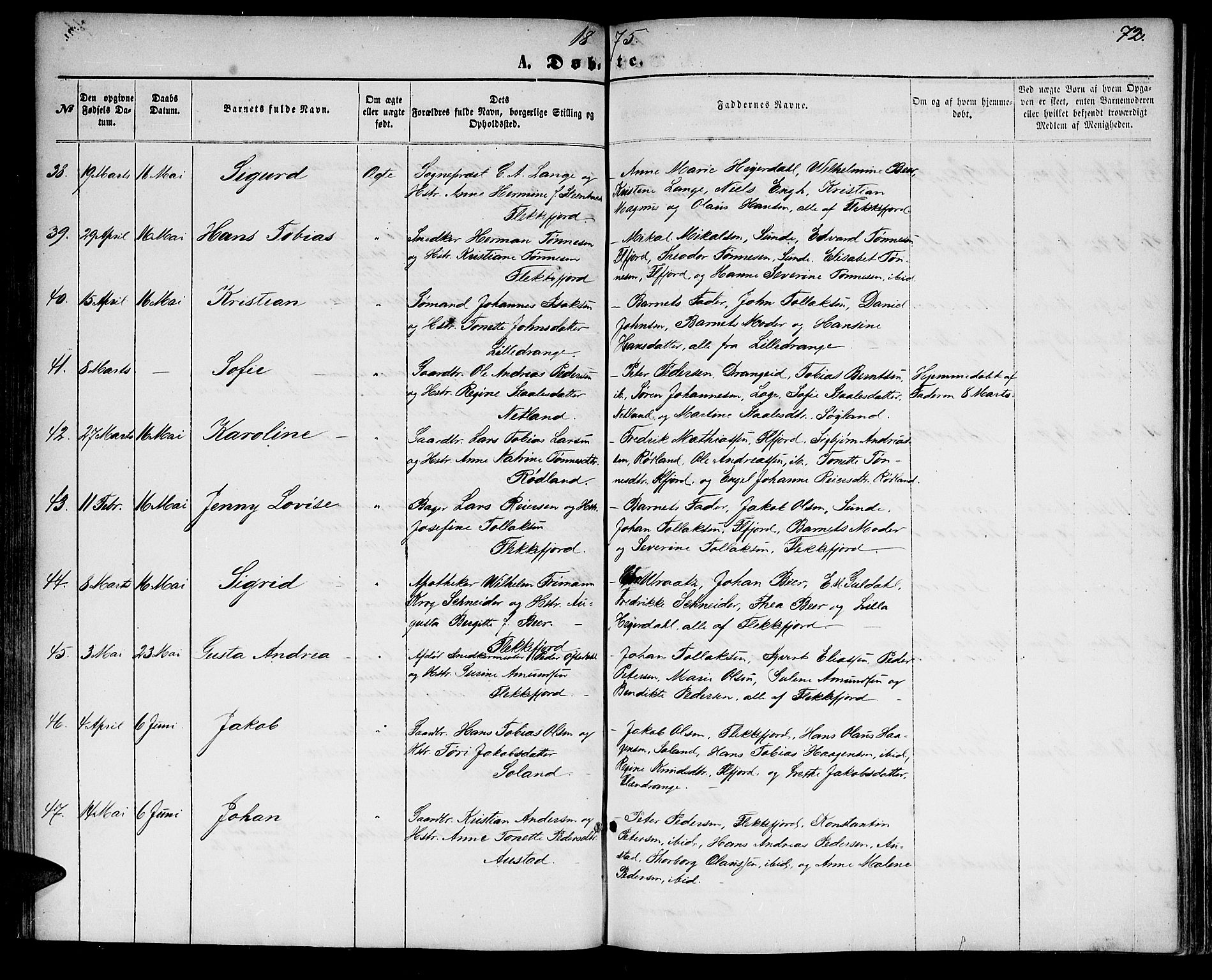 Flekkefjord sokneprestkontor, AV/SAK-1111-0012/F/Fb/Fbc/L0006: Klokkerbok nr. B 6, 1866-1879, s. 72