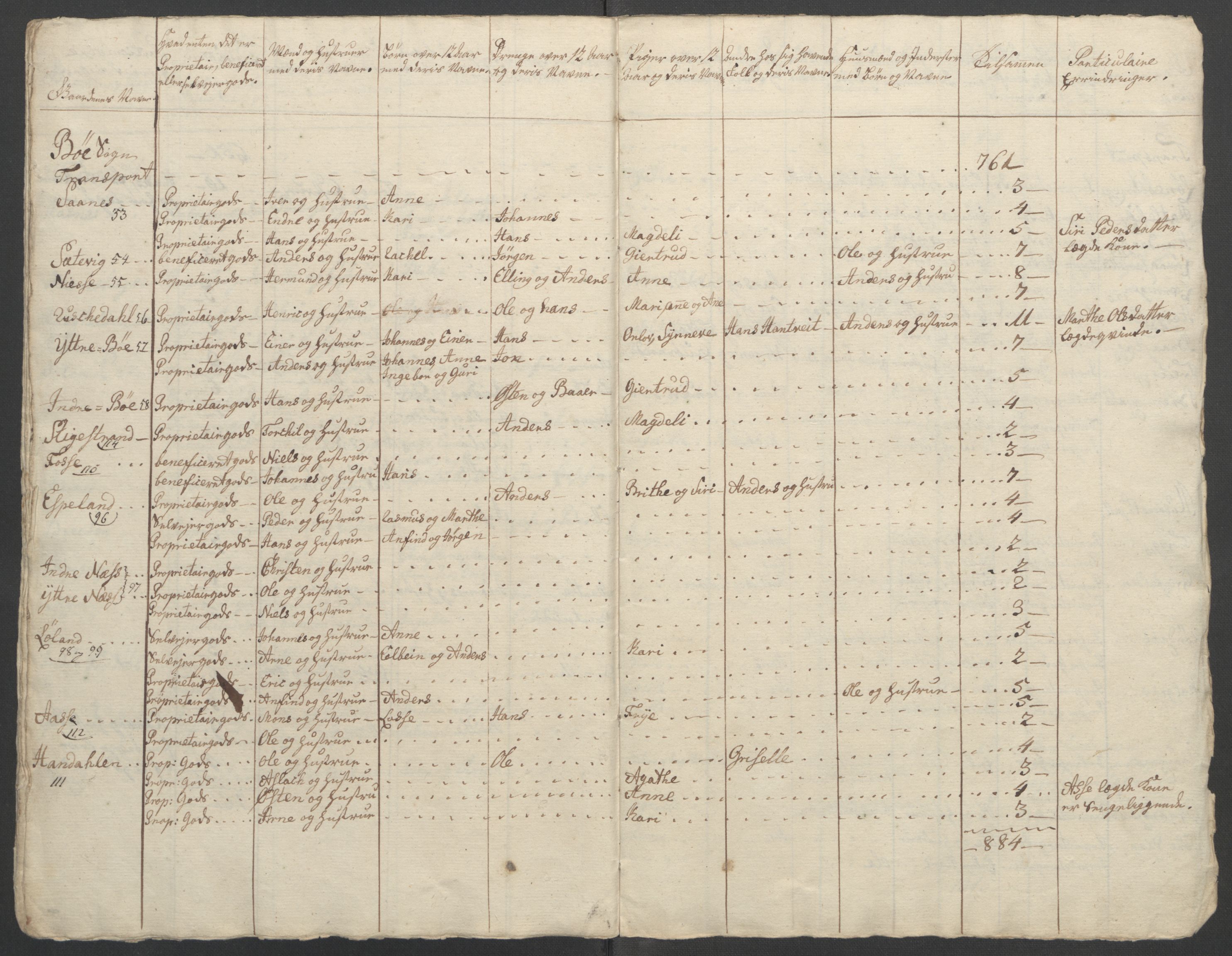 Rentekammeret inntil 1814, Reviderte regnskaper, Fogderegnskap, RA/EA-4092/R52/L3418: Ekstraskatten Sogn, 1762-1769, s. 318