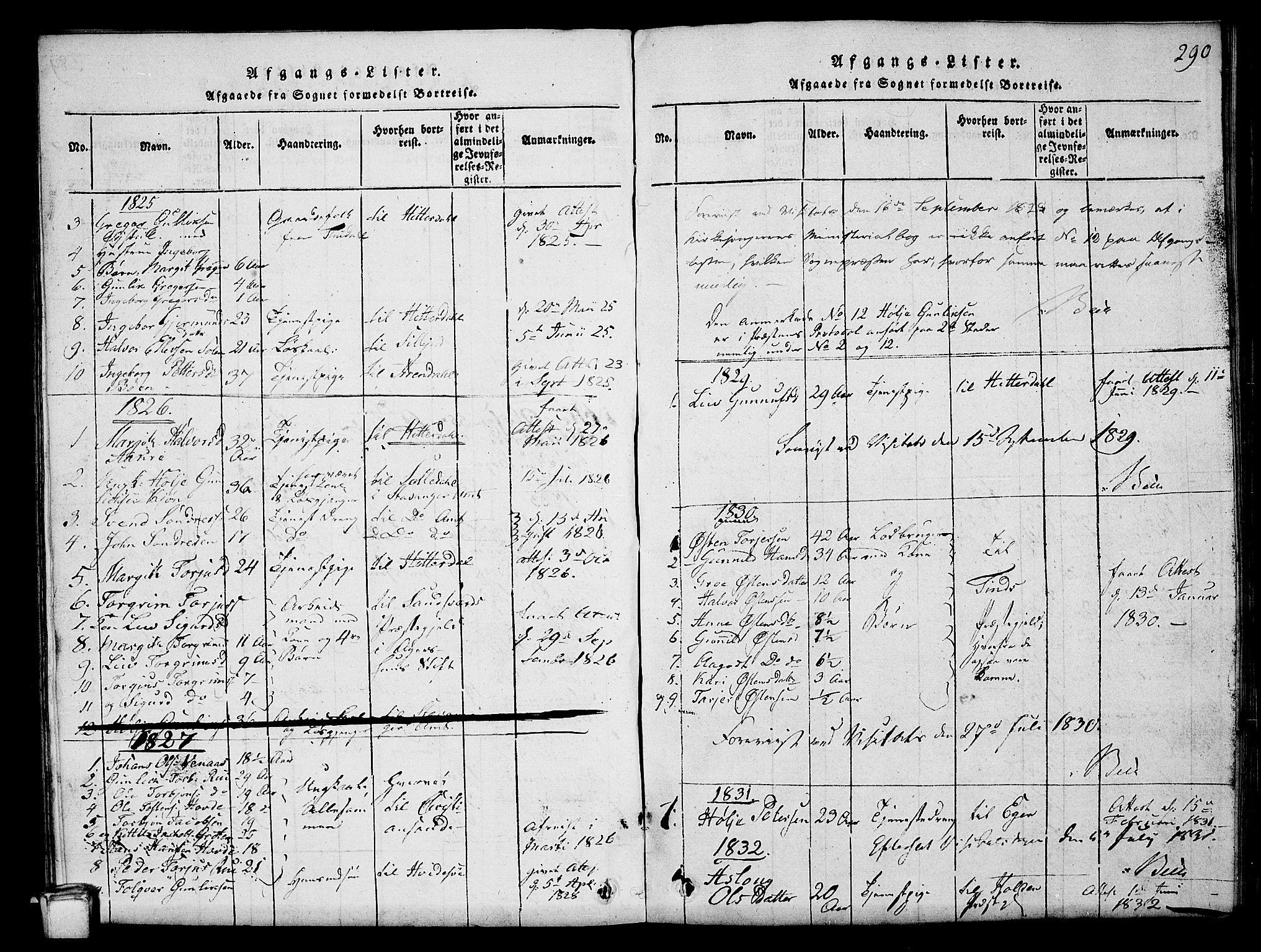 Hjartdal kirkebøker, AV/SAKO-A-270/G/Gc/L0001: Klokkerbok nr. III 1, 1815-1842, s. 290