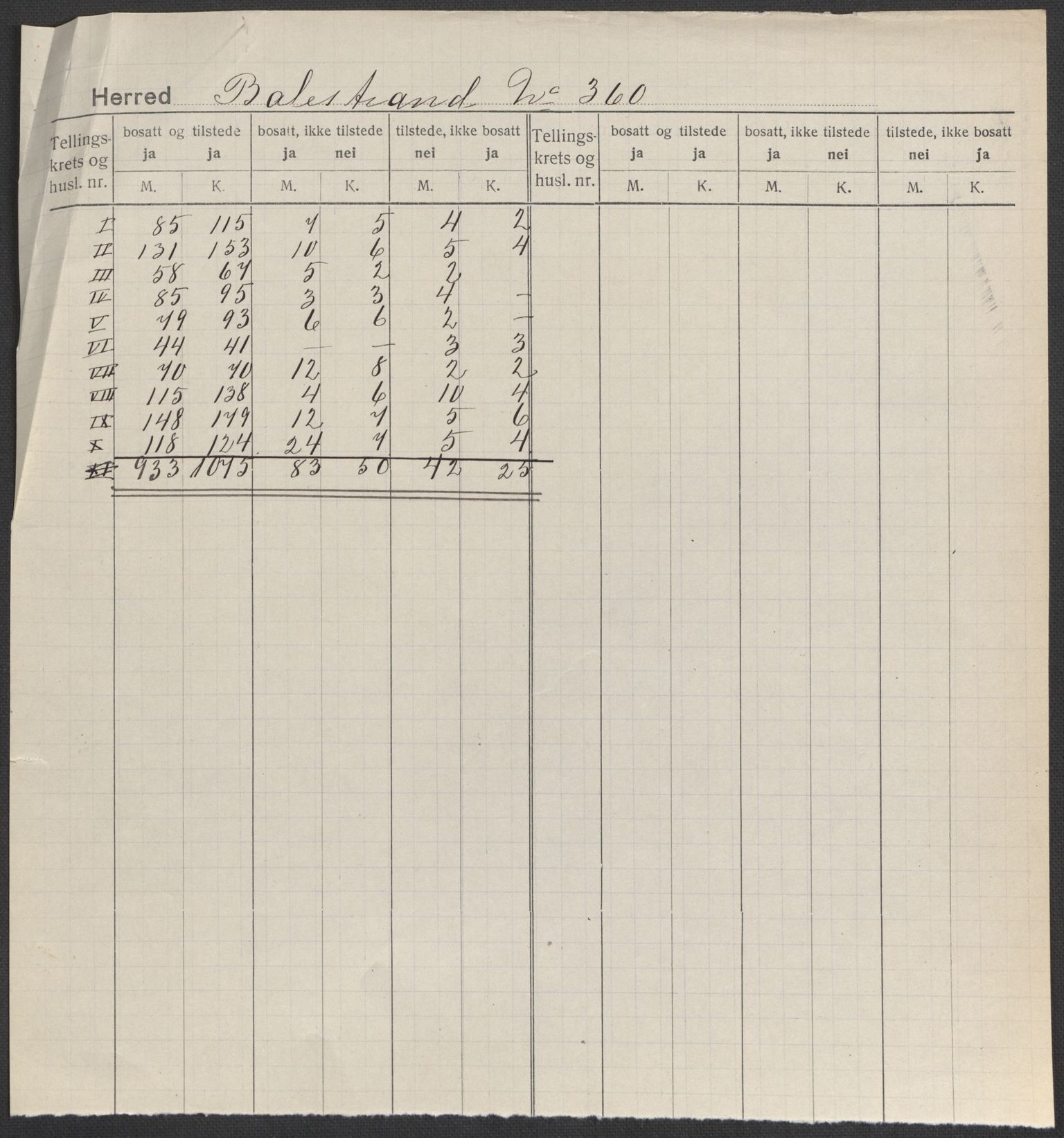 SAB, Folketelling 1920 for 1418 Balestrand herred, 1920, s. 1