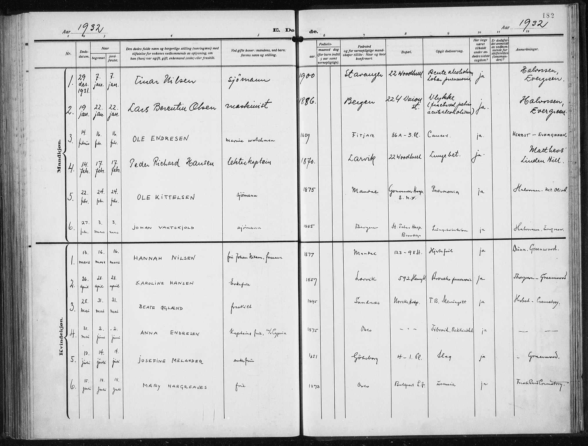 Den norske sjømannsmisjon i utlandet/New York, SAB/SAB/PA-0110/H/Ha/L0008: Ministerialbok nr. A 8, 1923-1935, s. 182