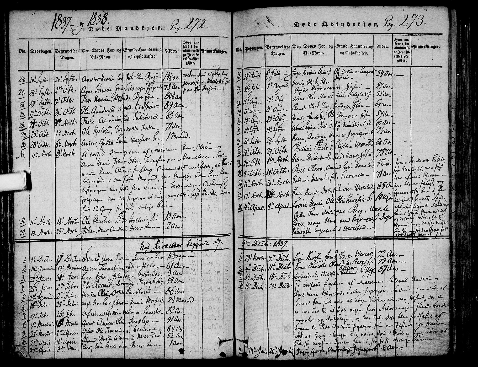 Ramnes kirkebøker, SAKO/A-314/F/Fa/L0004: Ministerialbok nr. I 4, 1813-1840, s. 272-273