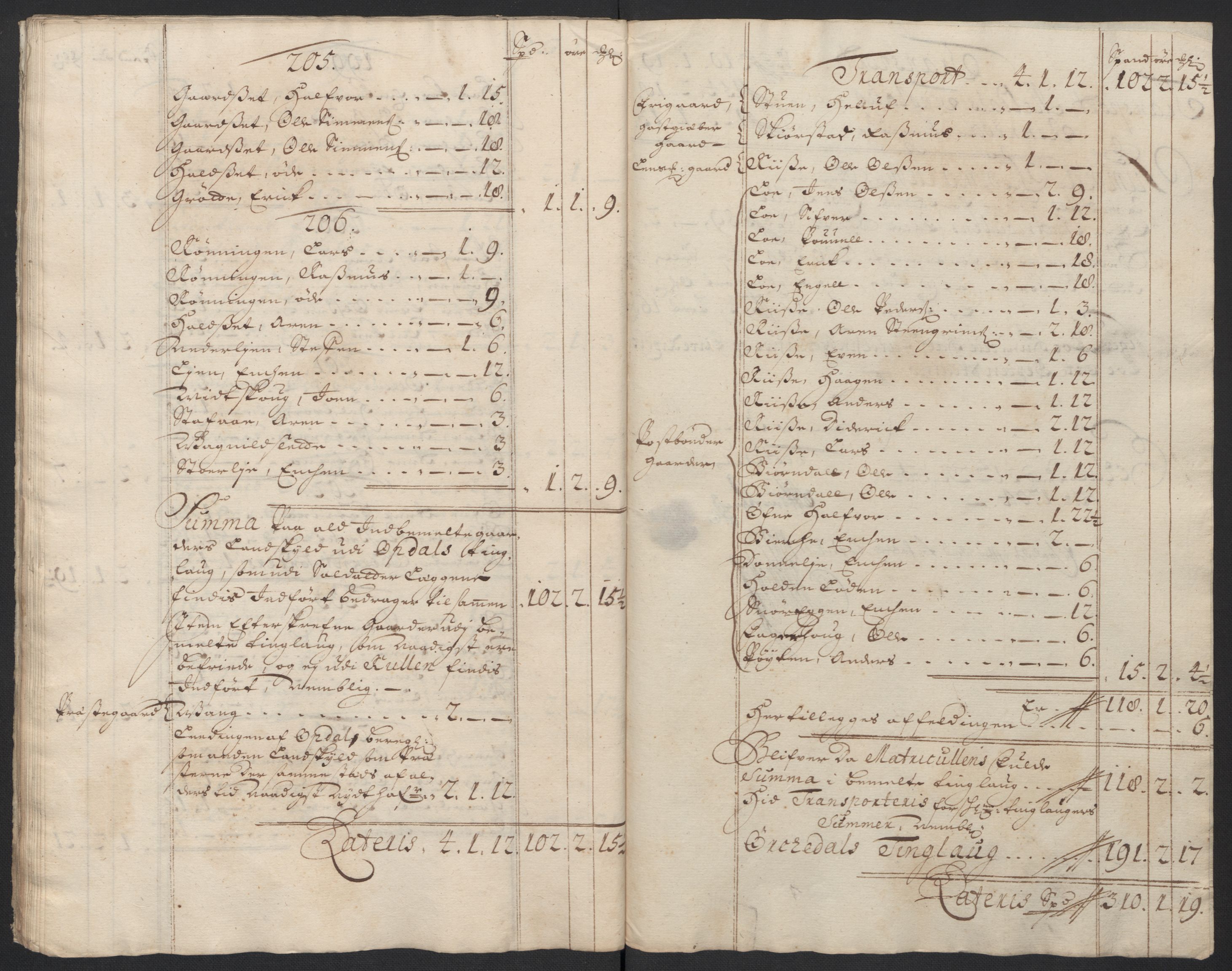 Rentekammeret inntil 1814, Reviderte regnskaper, Fogderegnskap, RA/EA-4092/R60/L3954: Fogderegnskap Orkdal og Gauldal, 1704, s. 102