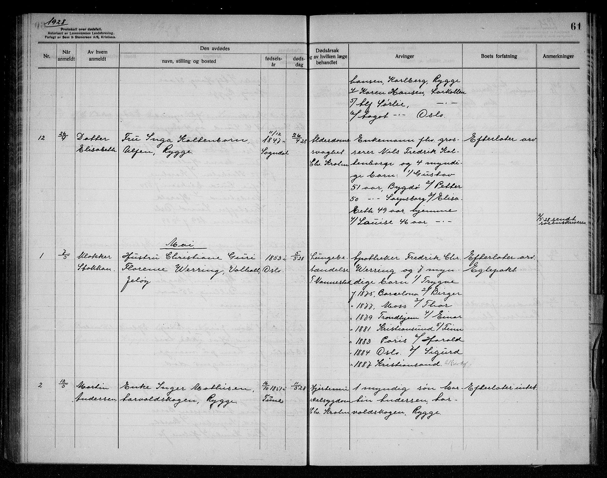 Rygge lensmannskontor, AV/SAO-A-10005/H/Ha/Haa/L0008: Dødsfallsprotokoll, 1925-1929, s. 61