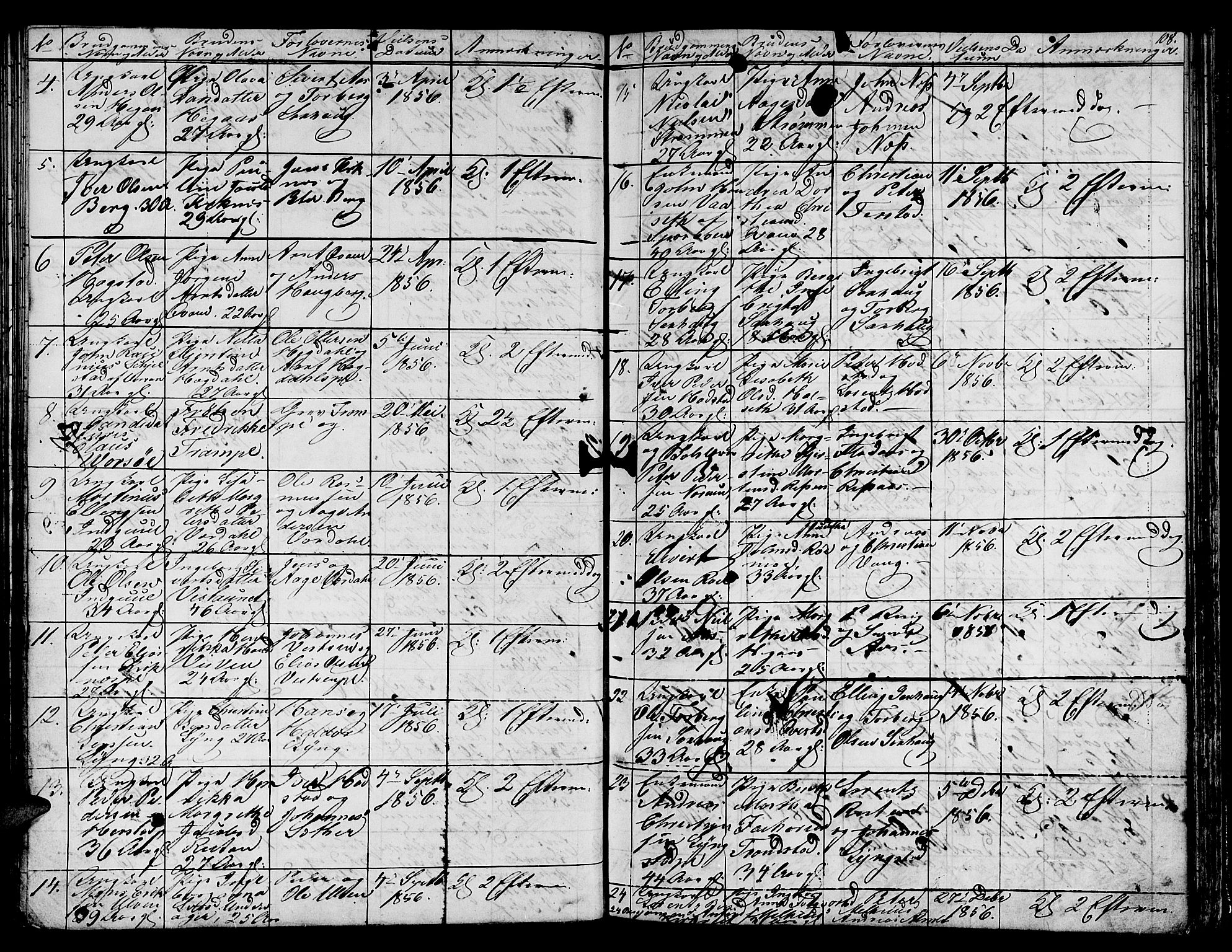 Ministerialprotokoller, klokkerbøker og fødselsregistre - Nord-Trøndelag, SAT/A-1458/730/L0299: Klokkerbok nr. 730C02, 1849-1871, s. 108