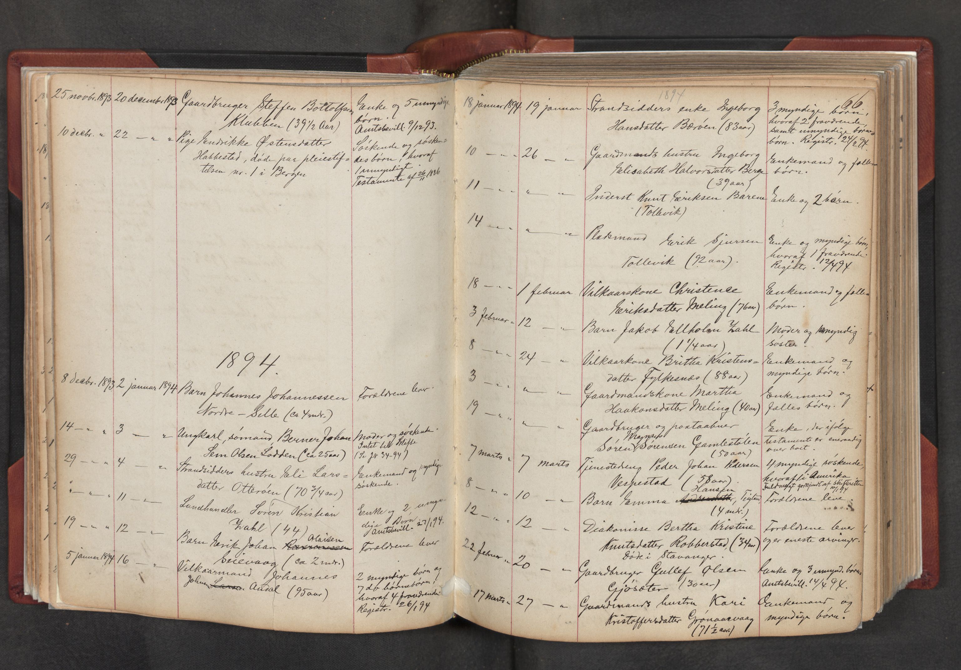 Lensmannen i Finnås, AV/SAB-A-31901/0006/L0001: Dødsfallprotokoll, 1863-1945, s. 66