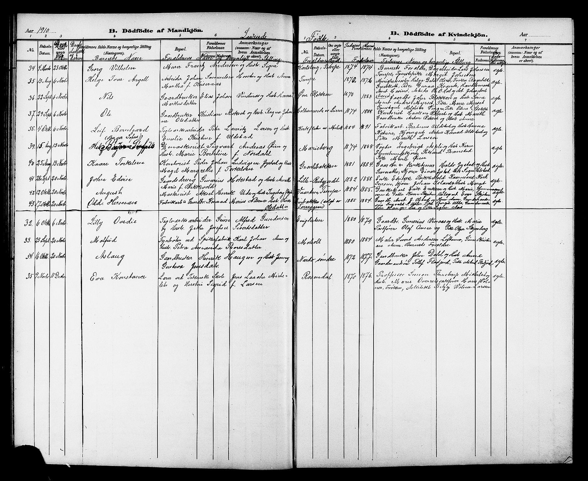 Ministerialprotokoller, klokkerbøker og fødselsregistre - Sør-Trøndelag, SAT/A-1456/606/L0313: Klokkerbok nr. 606C09, 1895-1910