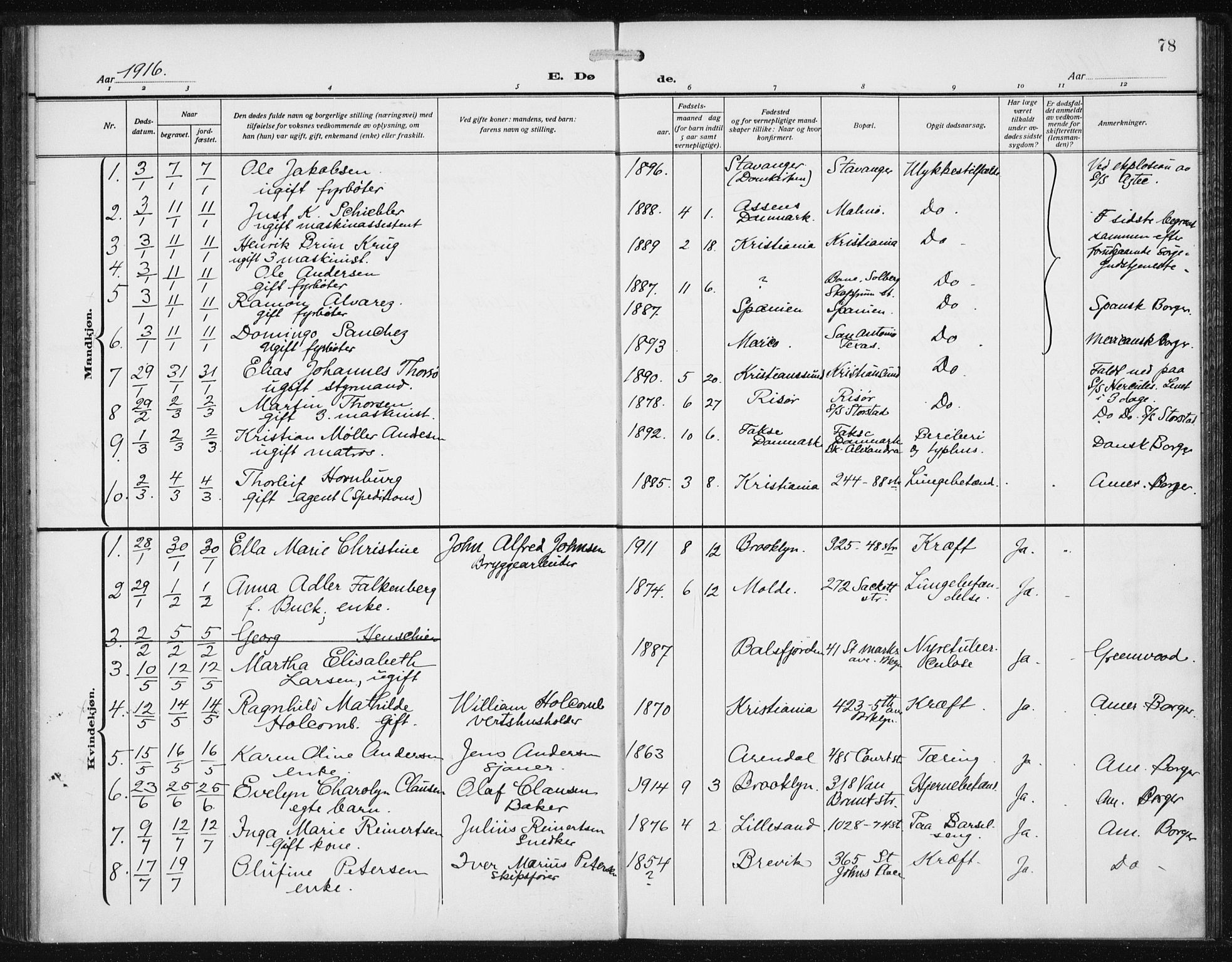 Den norske sjømannsmisjon i utlandet/New York, SAB/SAB/PA-0110/H/Ha/L0007: Ministerialbok nr. A 7, 1915-1923, s. 78