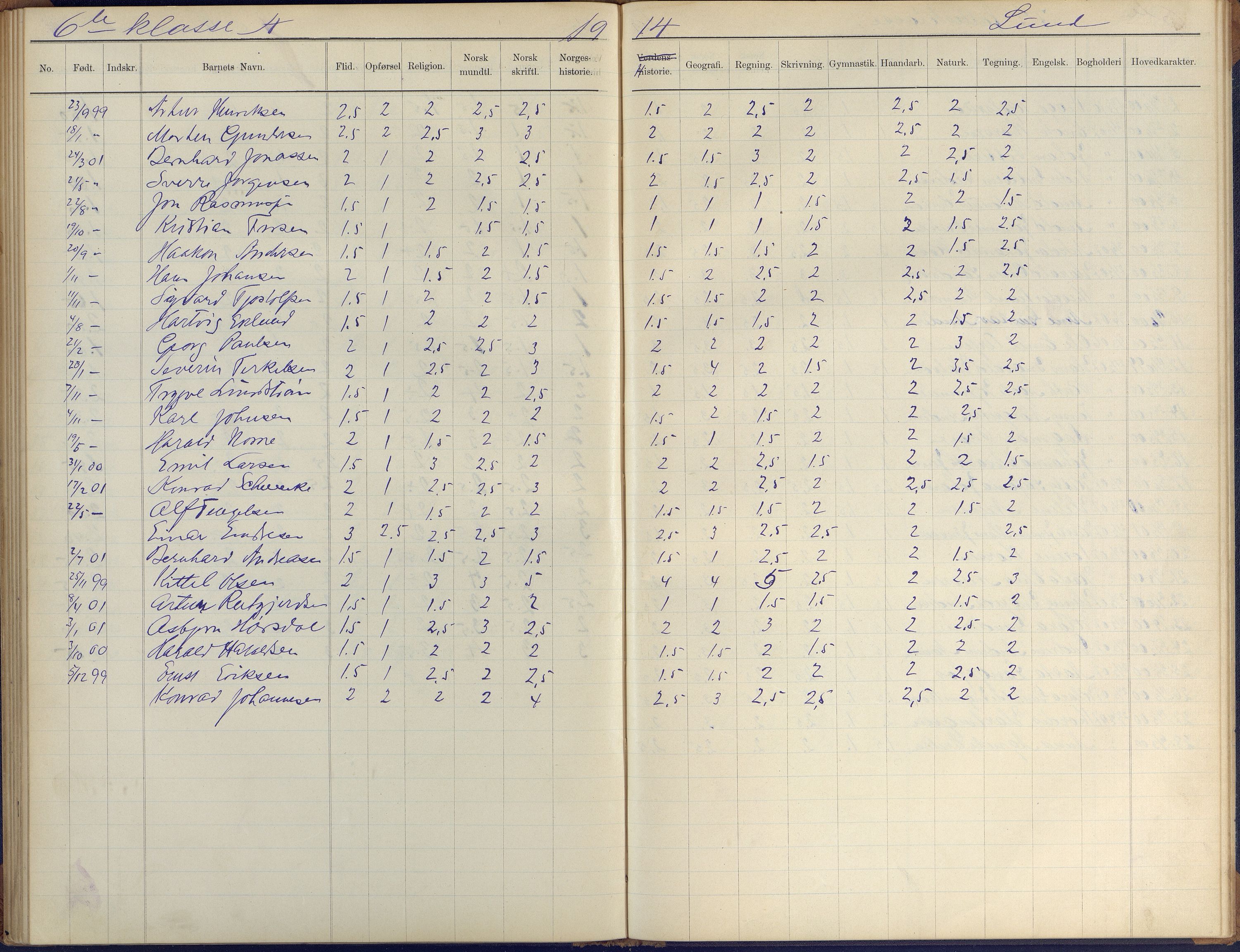 Arendal kommune, Katalog I, AAKS/KA0906-PK-I/07/L0410: Eksamensprotokoll, 1904-1916