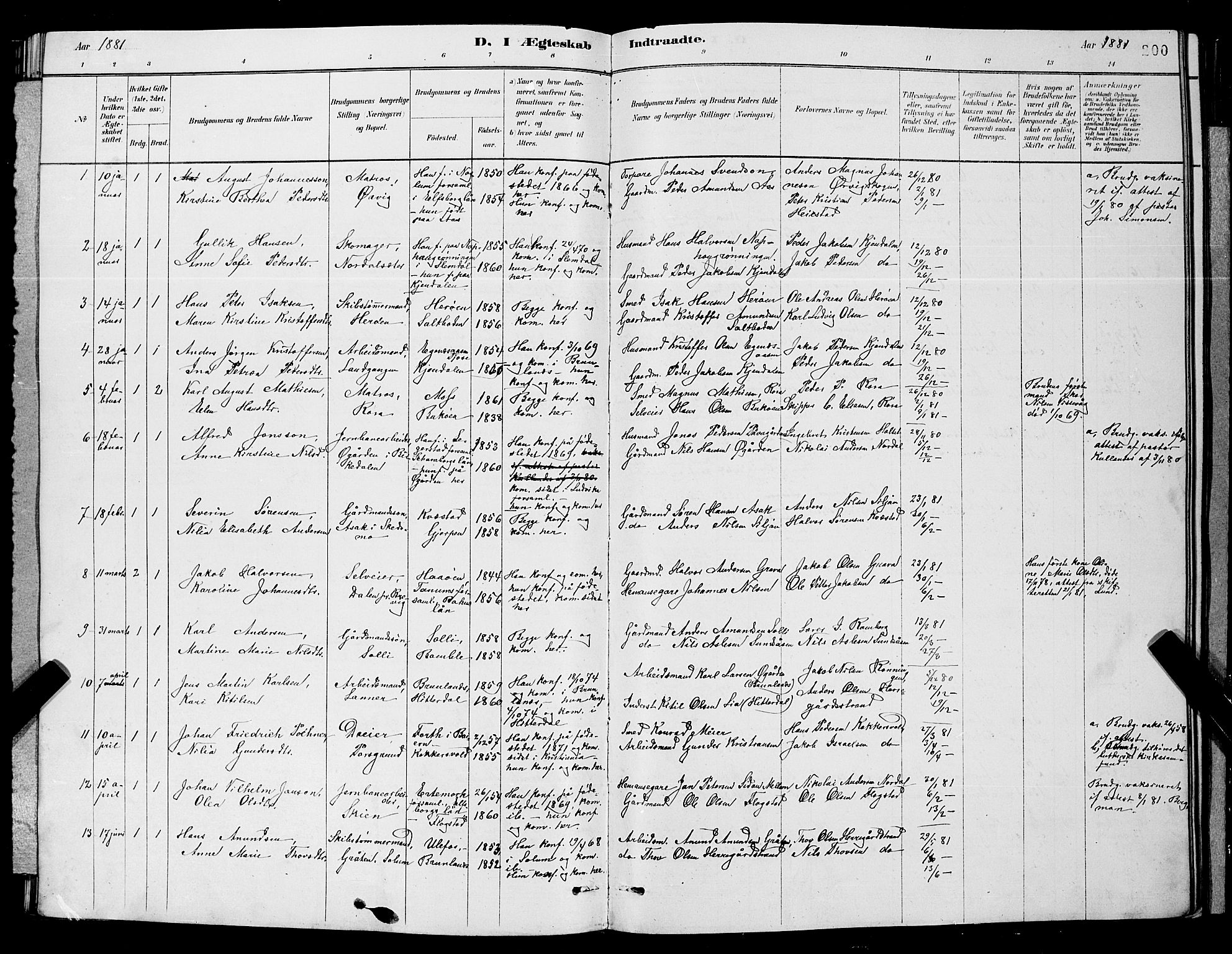 Eidanger kirkebøker, AV/SAKO-A-261/G/Ga/L0002: Klokkerbok nr. 2, 1879-1892, s. 200