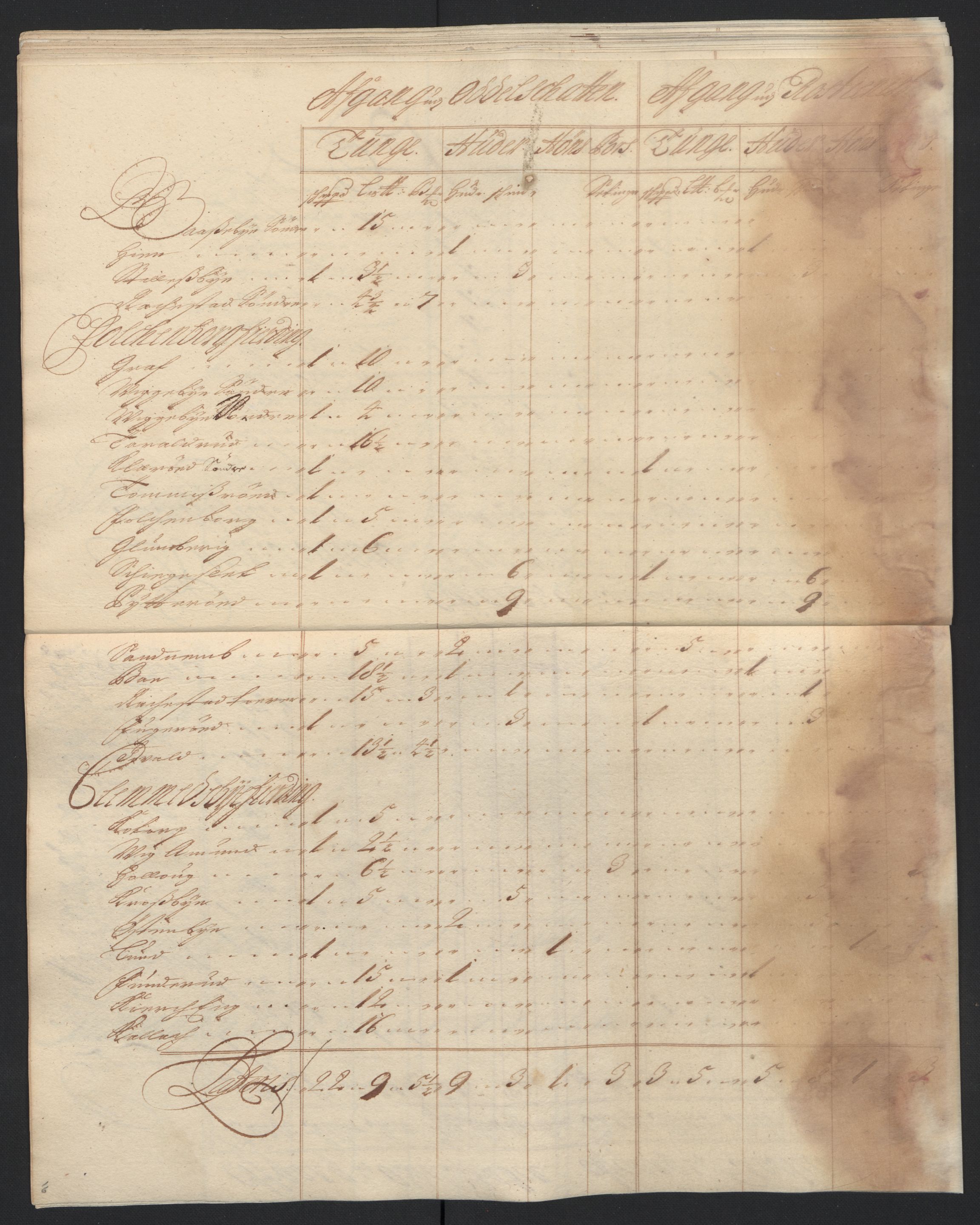 Rentekammeret inntil 1814, Reviderte regnskaper, Fogderegnskap, AV/RA-EA-4092/R07/L0288: Fogderegnskap Rakkestad, Heggen og Frøland, 1698, s. 314