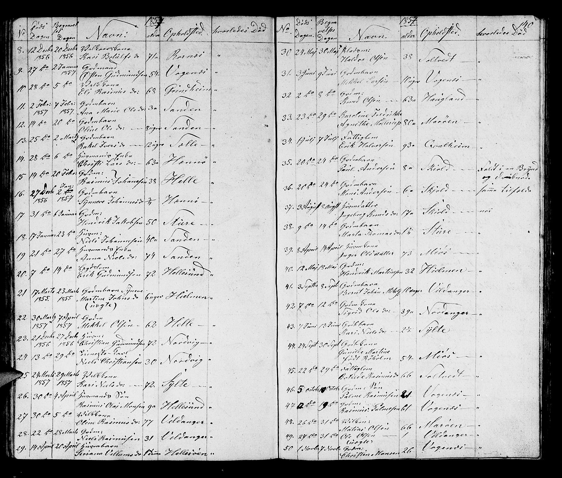 Manger sokneprestembete, AV/SAB-A-76801/H/Hab: Klokkerbok nr. B 1, 1856-1881, s. 140