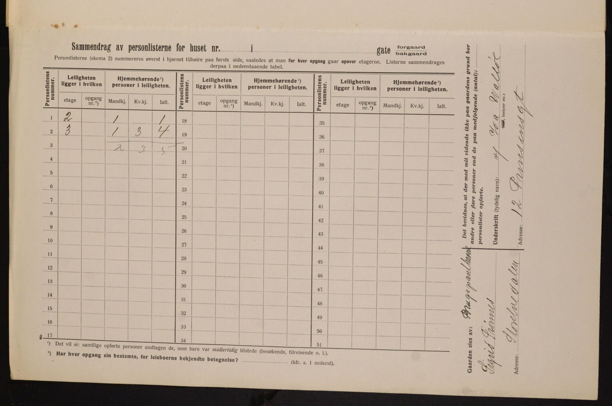 OBA, Kommunal folketelling 1.2.1913 for Kristiania, 1913, s. 46559
