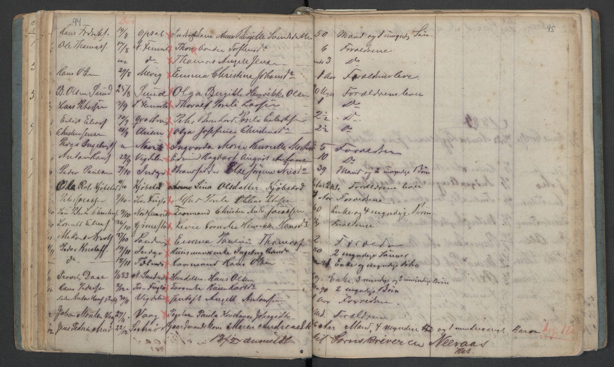 Gildeskål lensmannskontor, AV/SAT-A-4368/1/02/L0002: 2.01.02 - Dødsfallsprotokoll, 1868-1891, s. 94-95