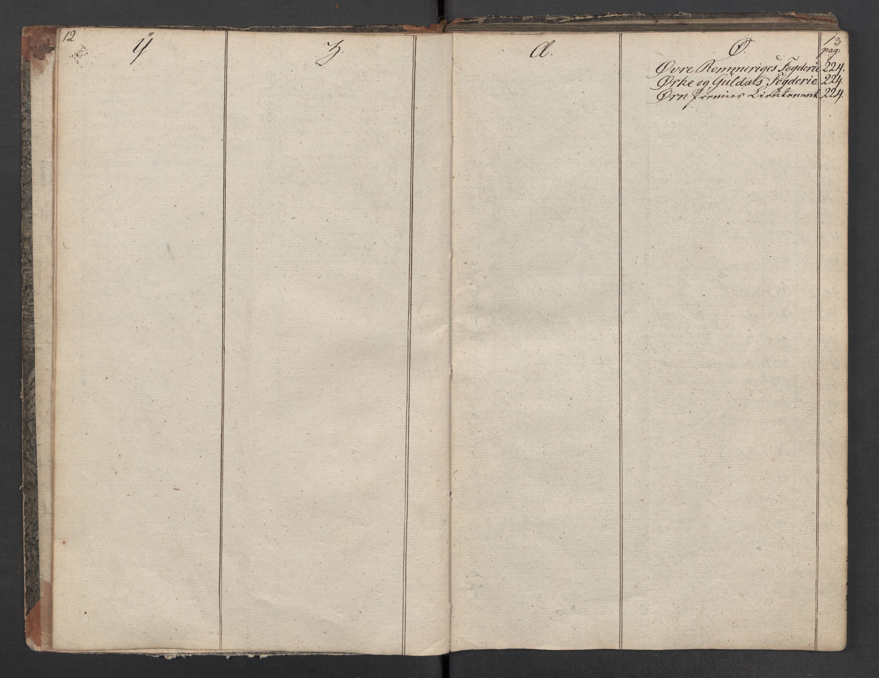 Armédepartementet, RA/RAFA-3493/C/Ca/L0014: 6. Departements Register Udg., 1817, s. 12-13