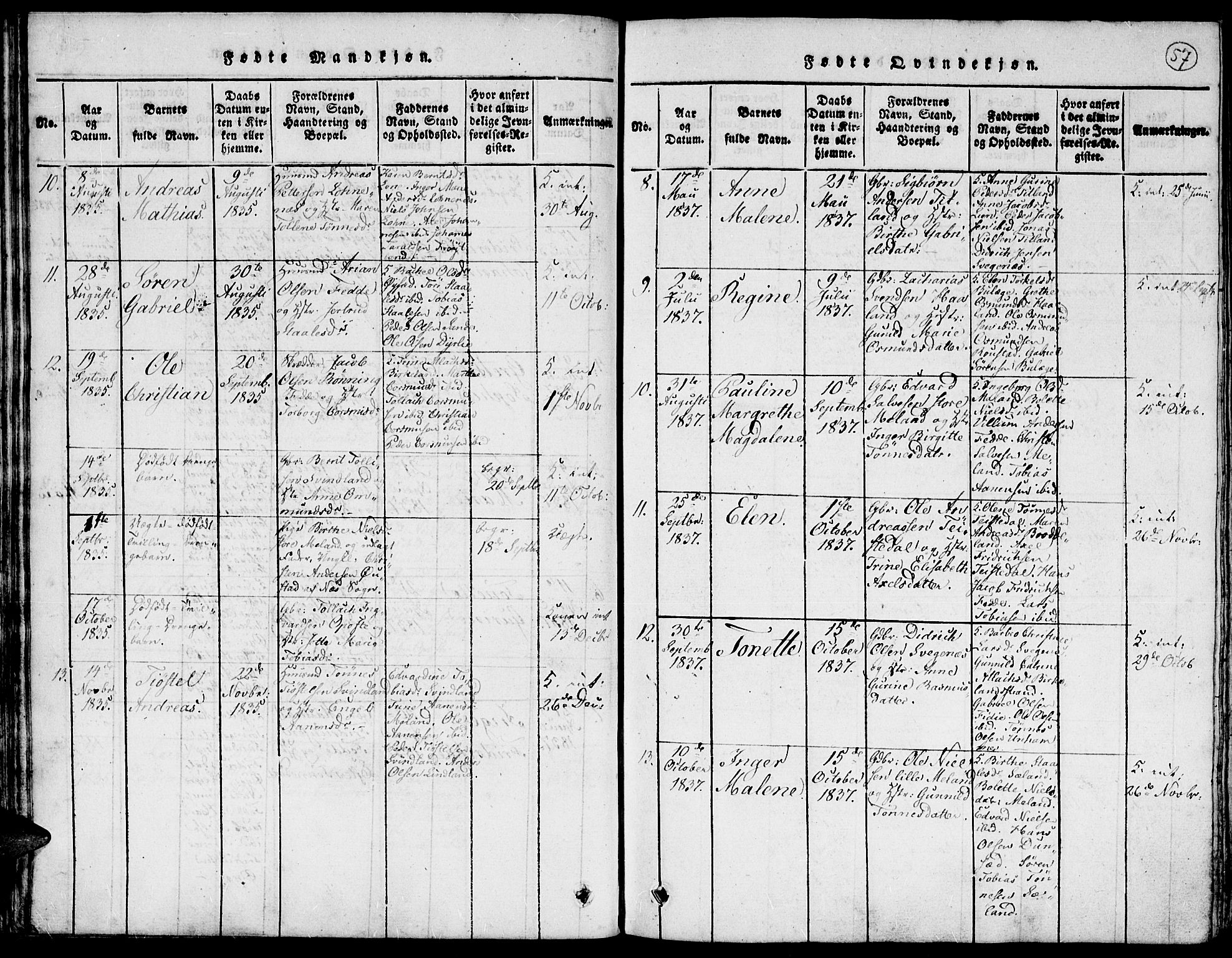 Kvinesdal sokneprestkontor, SAK/1111-0026/F/Fa/Faa/L0001: Ministerialbok nr. A 1, 1815-1849, s. 57