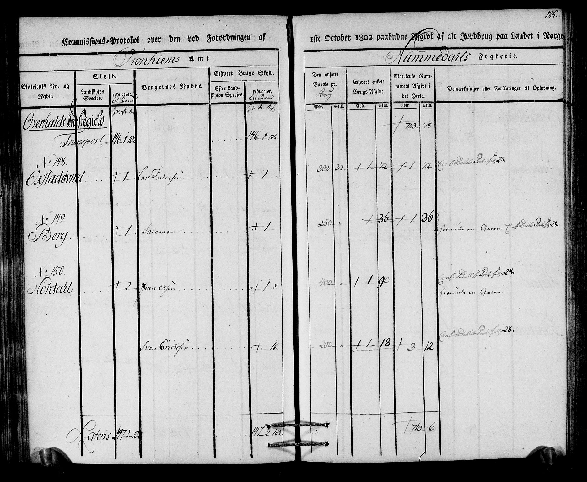 Rentekammeret inntil 1814, Realistisk ordnet avdeling, AV/RA-EA-4070/N/Ne/Nea/L0154: Namdalen fogderi. Kommisjonsprotokoll, 1803, s. 256