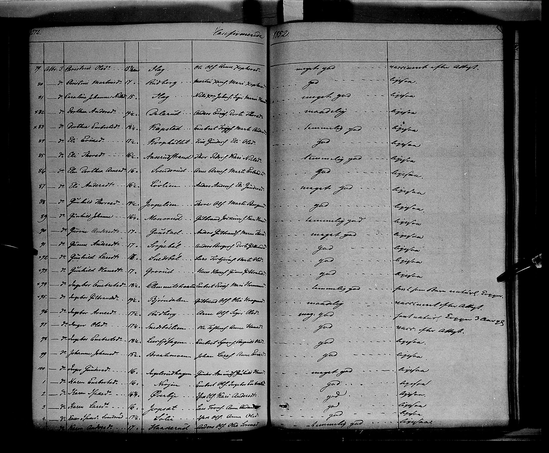 Vinger prestekontor, AV/SAH-PREST-024/H/Ha/Haa/L0009: Ministerialbok nr. 9, 1847-1855, s. 272