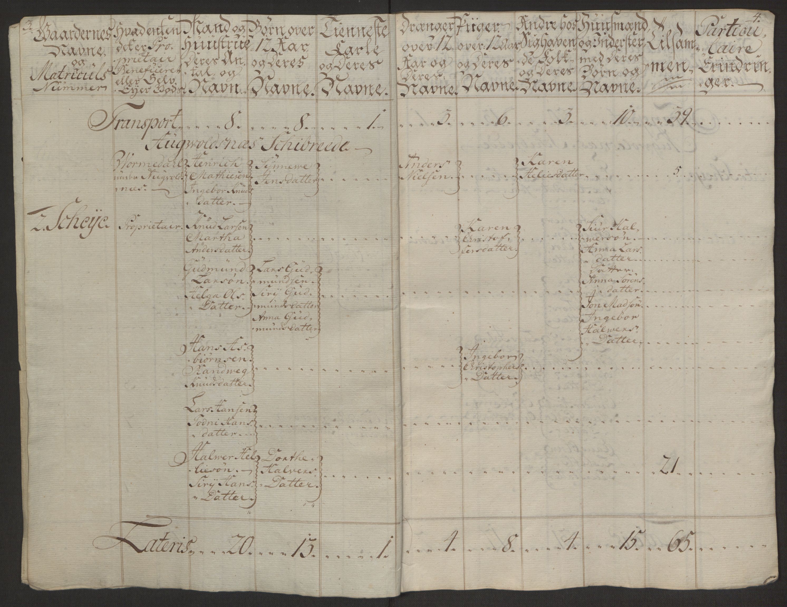 Rentekammeret inntil 1814, Reviderte regnskaper, Hovedkasseregnskaper, RA/EA-4065/Rf/L0072b: Ekstraskatteregnskap, 1762, s. 501