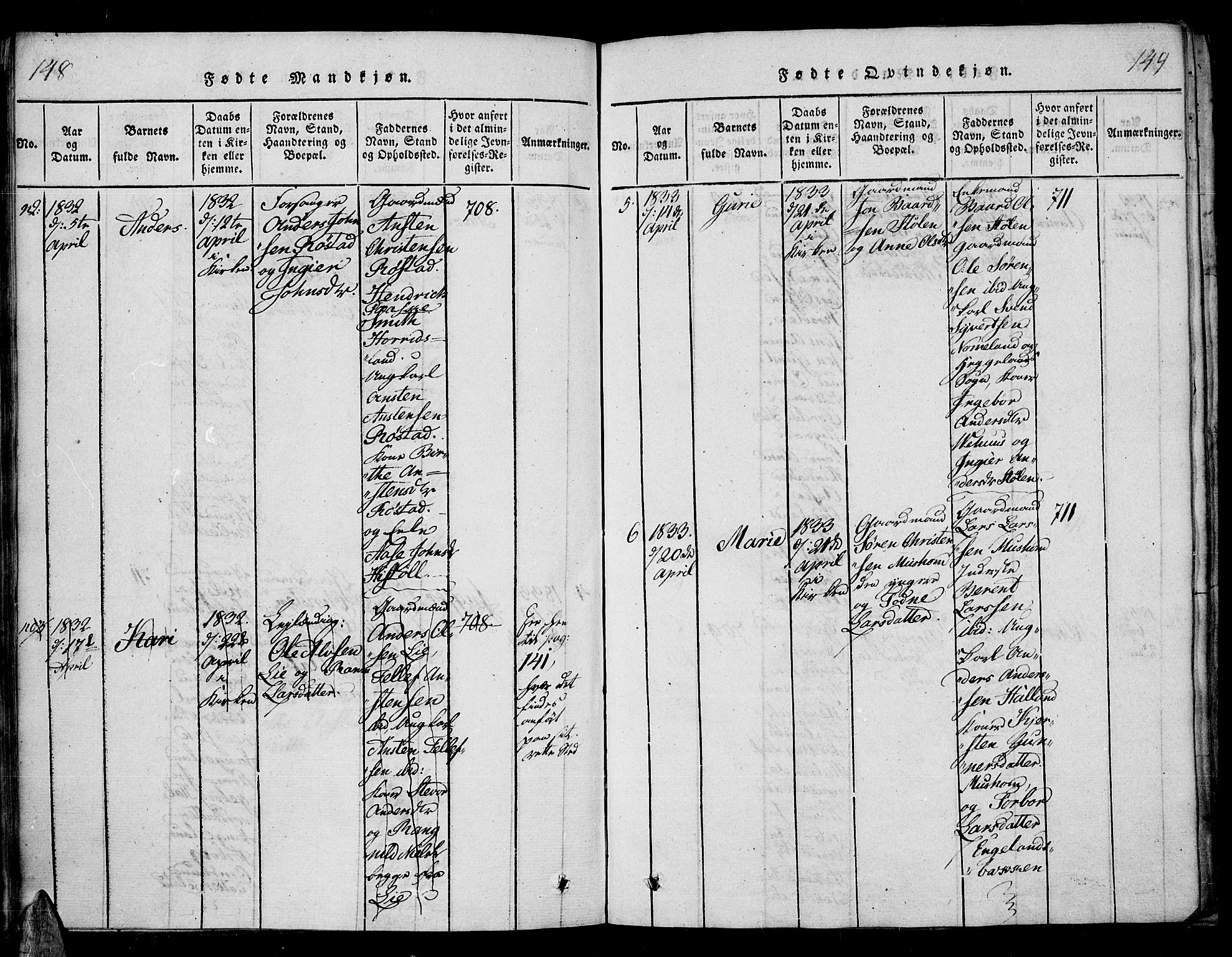Vennesla sokneprestkontor, AV/SAK-1111-0045/Fa/Fac/L0003: Ministerialbok nr. A 3, 1820-1834, s. 148-149