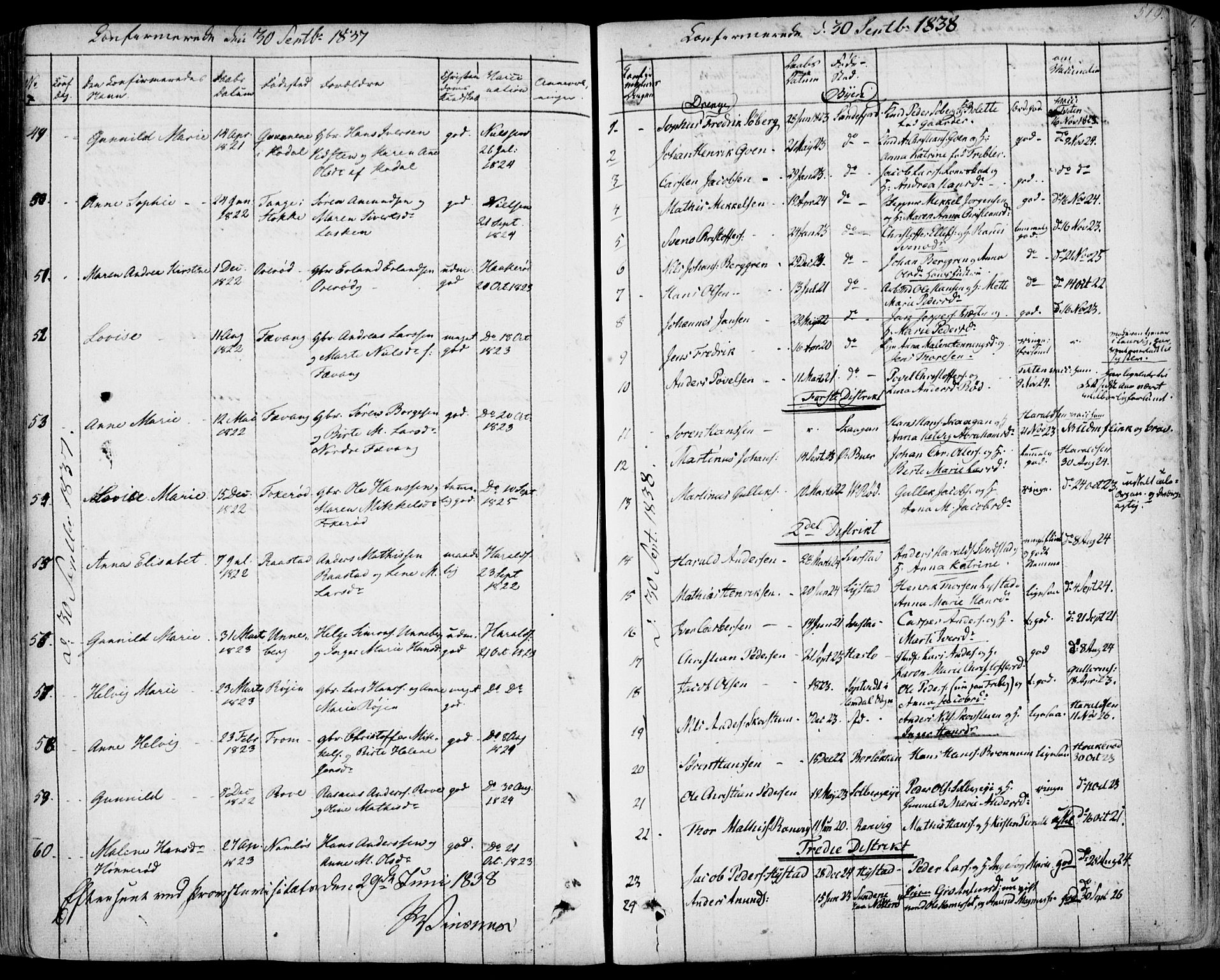 Sandar kirkebøker, AV/SAKO-A-243/F/Fa/L0005: Ministerialbok nr. 5, 1832-1847, s. 518-519