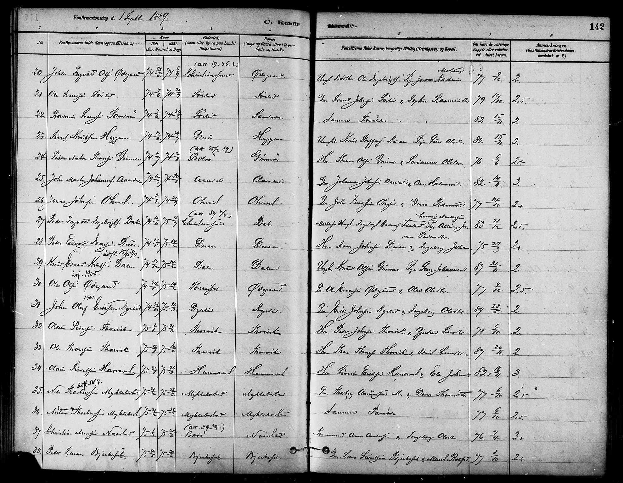 Ministerialprotokoller, klokkerbøker og fødselsregistre - Møre og Romsdal, SAT/A-1454/584/L0967: Ministerialbok nr. 584A07, 1879-1894, s. 142